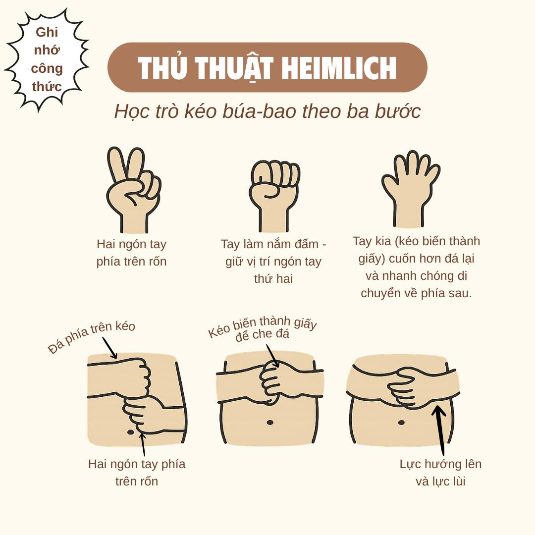 Học sinh nuốt phải dị vật, c&ocirc; gi&aacute;o c&oacute; pha cứu nguy xứng đ&aacute;ng 10 điểm: Đ&atilde; giỏi c&ograve;n cực xinh đẹp- Ảnh 2.