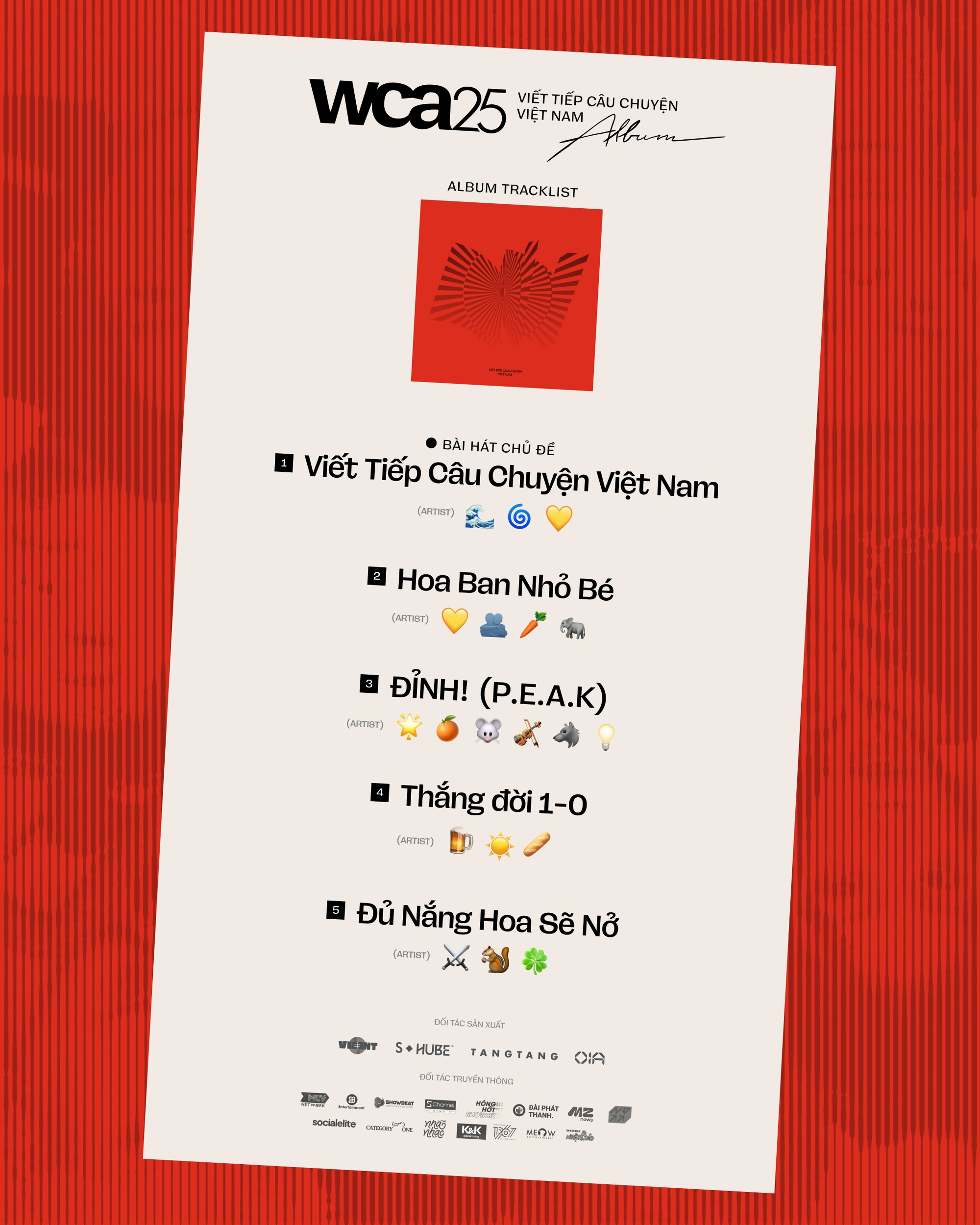 H&eacute; lộ tracklist album WeChoice Awards 2025: Loạt tổ hợp đỉnh cao, d&acirc;n mạng thay nhau &ldquo;manifest&rdquo;- Ảnh 2.