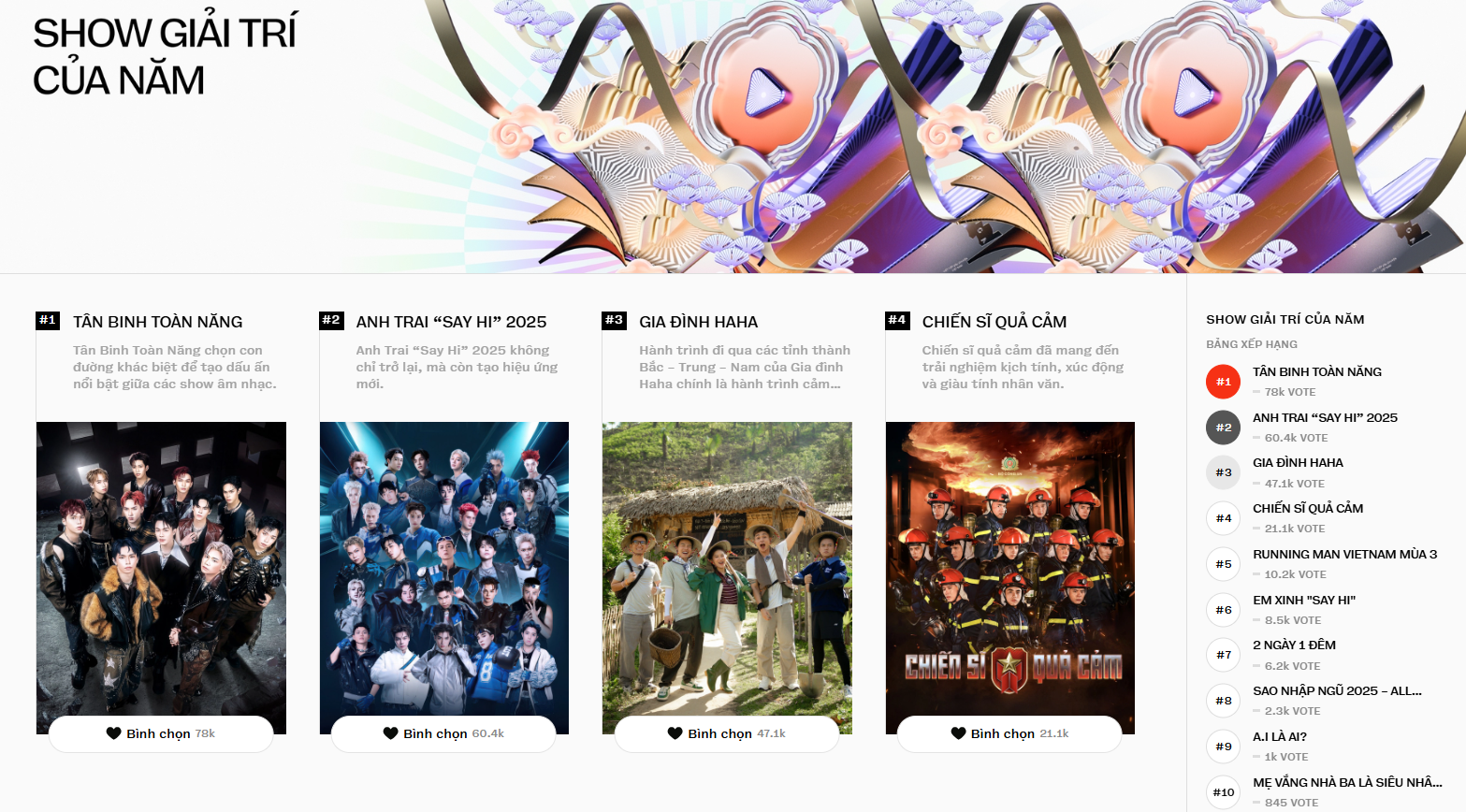 Cập nhật đường đua 