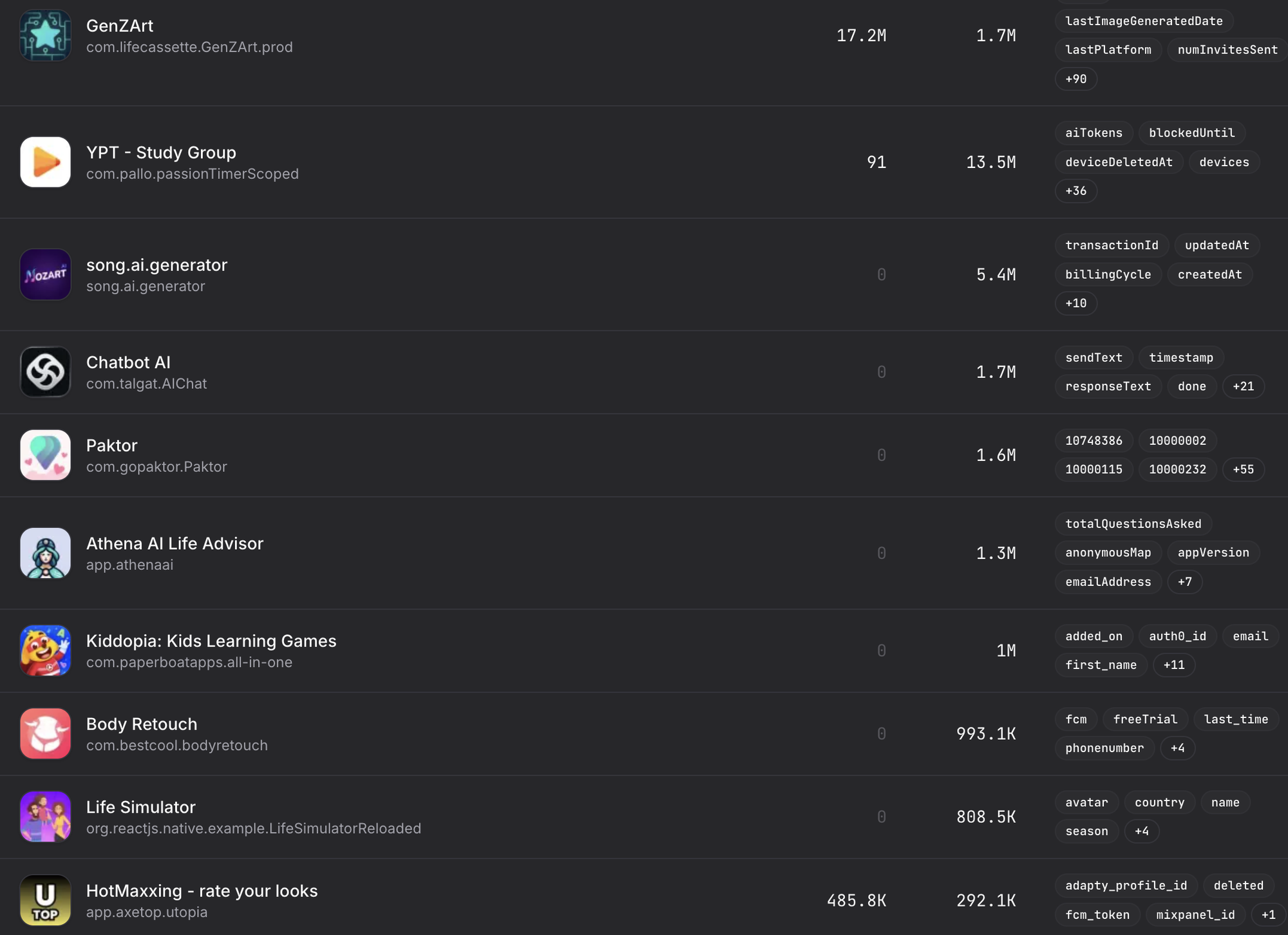 165 ứng dụng m&agrave; người d&ugrave;ng iPhone ngưng d&ugrave;ng ngay để kh&ocirc;ng bị lộ tin nhắn- Ảnh 2.