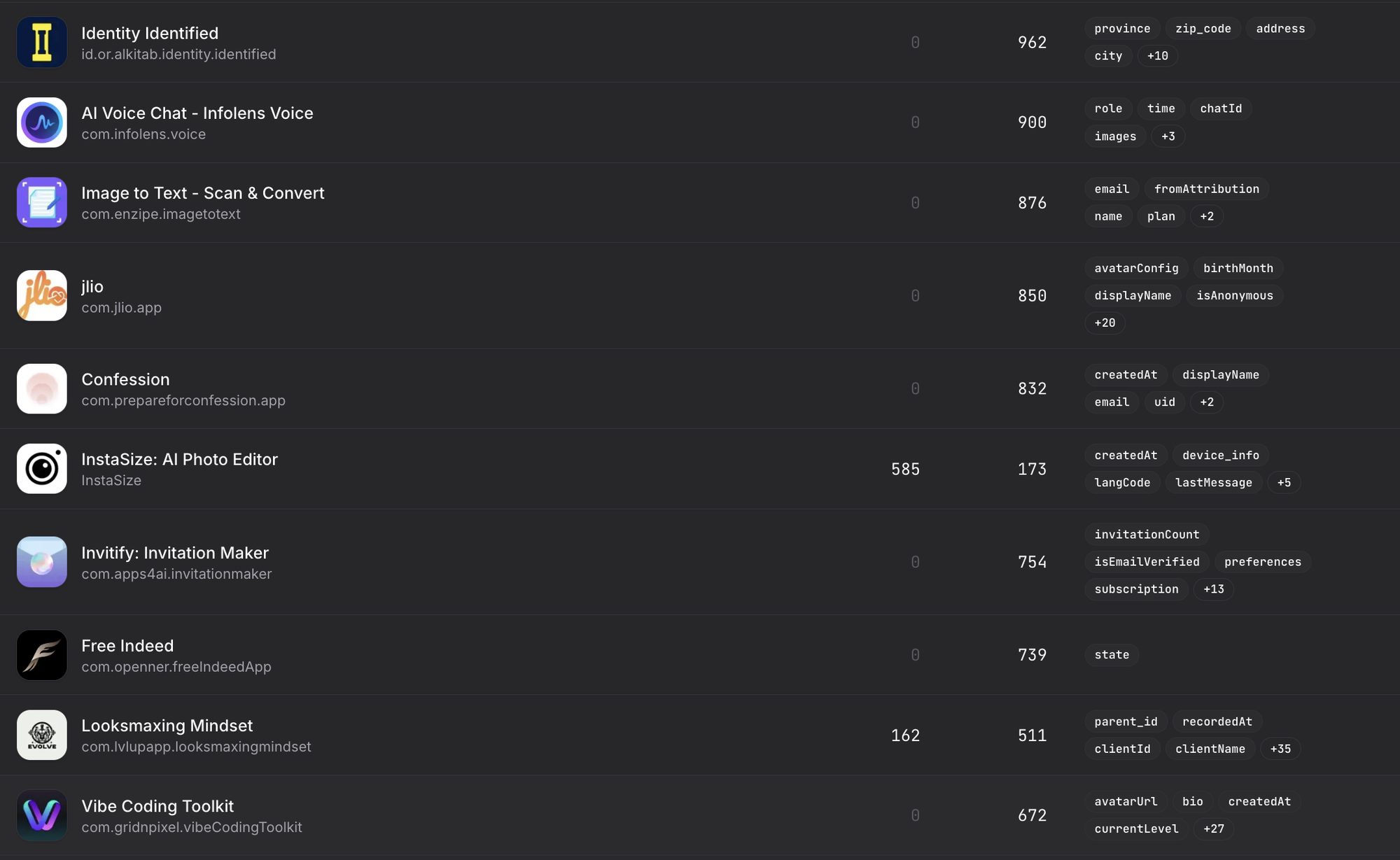 165 ứng dụng m&agrave; người d&ugrave;ng iPhone ngưng d&ugrave;ng ngay để kh&ocirc;ng bị lộ tin nhắn- Ảnh 11.