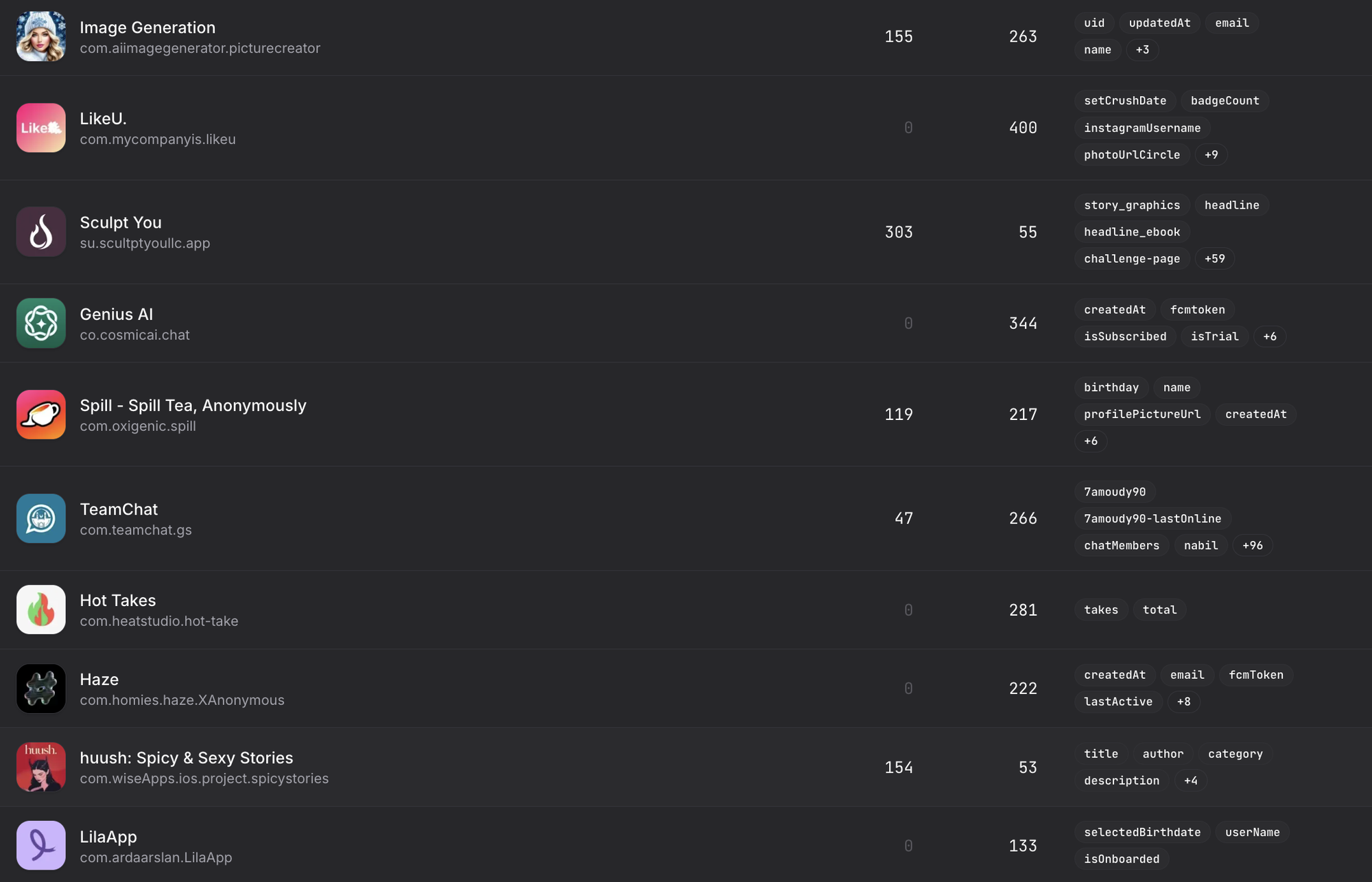 165 ứng dụng m&agrave; người d&ugrave;ng iPhone ngưng d&ugrave;ng ngay để kh&ocirc;ng bị lộ tin nhắn- Ảnh 13.