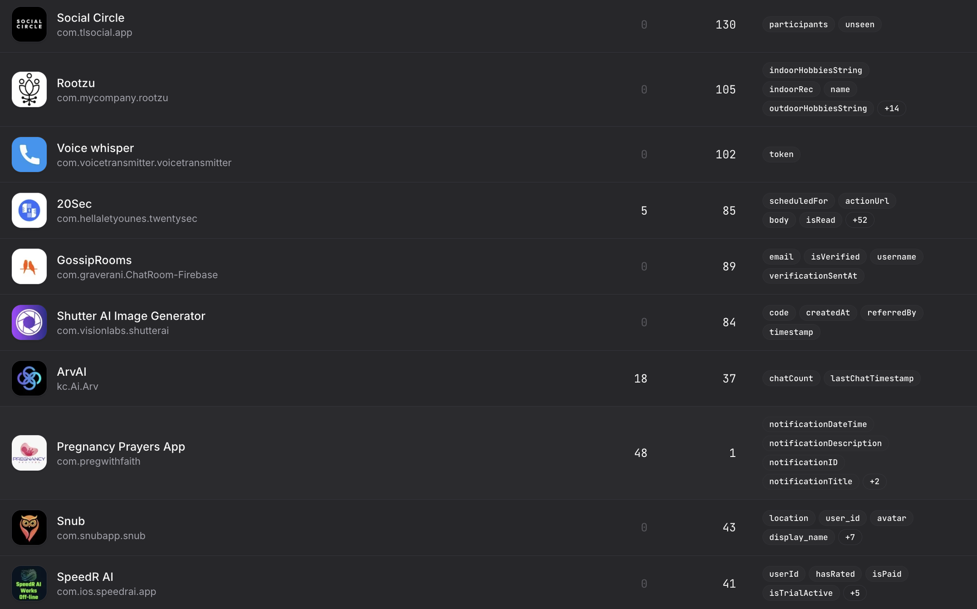 165 ứng dụng m&agrave; người d&ugrave;ng iPhone ngưng d&ugrave;ng ngay để kh&ocirc;ng bị lộ tin nhắn- Ảnh 14.