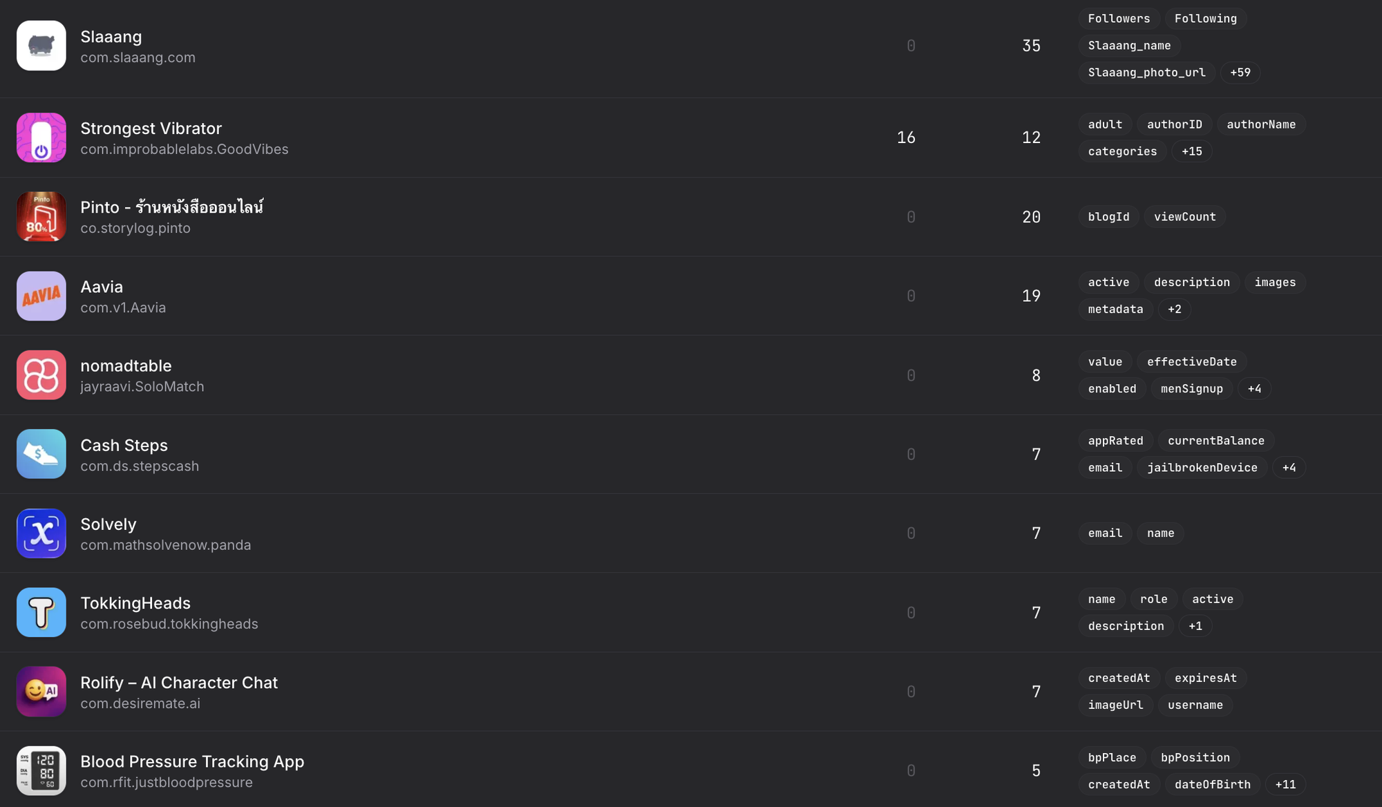 165 ứng dụng m&agrave; người d&ugrave;ng iPhone ngưng d&ugrave;ng ngay để kh&ocirc;ng bị lộ tin nhắn- Ảnh 15.