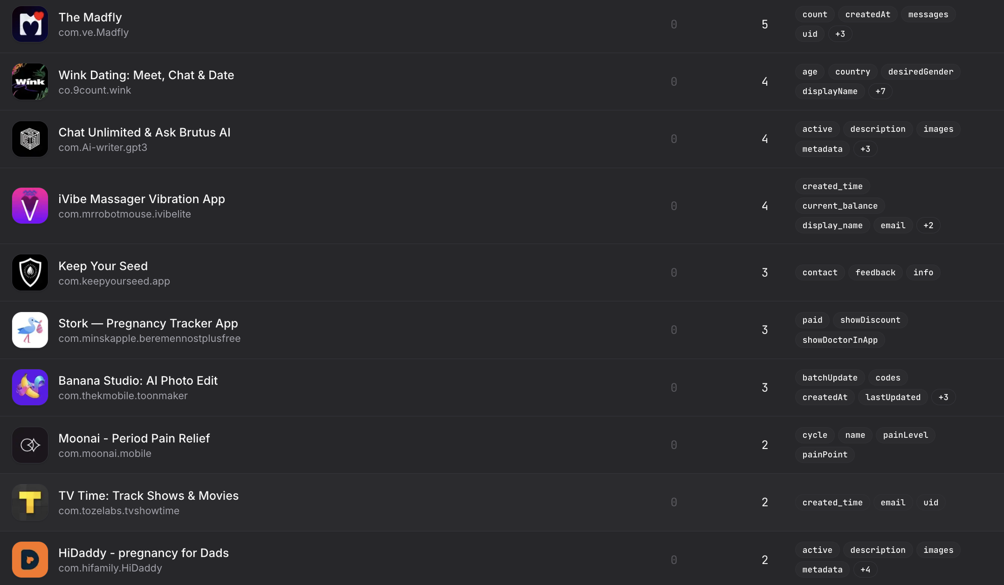 165 ứng dụng m&agrave; người d&ugrave;ng iPhone ngưng d&ugrave;ng ngay để kh&ocirc;ng bị lộ tin nhắn- Ảnh 16.