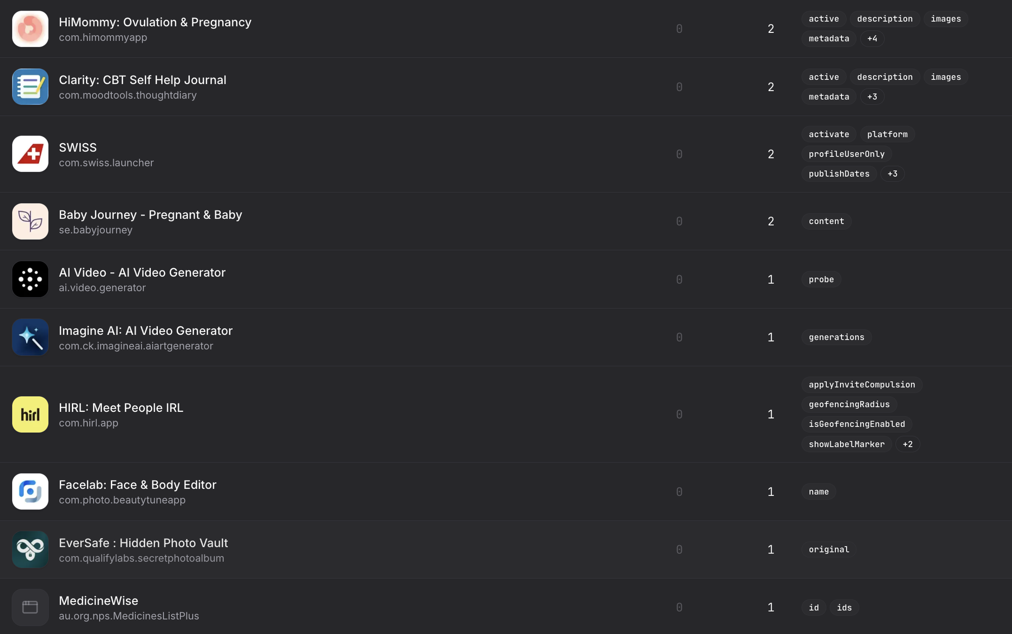 165 ứng dụng m&agrave; người d&ugrave;ng iPhone ngưng d&ugrave;ng ngay để kh&ocirc;ng bị lộ tin nhắn- Ảnh 17.