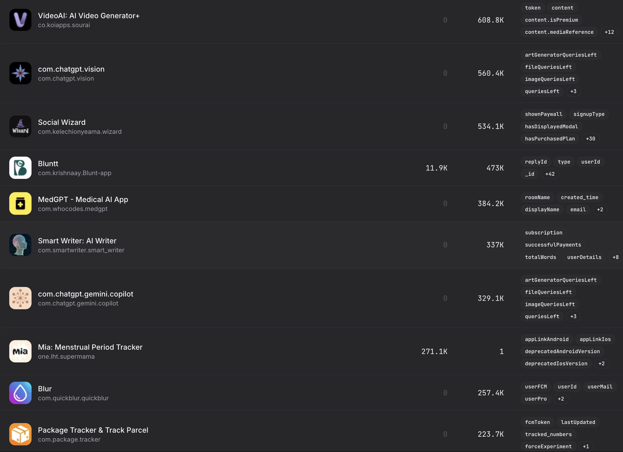 165 ứng dụng m&agrave; người d&ugrave;ng iPhone ngưng d&ugrave;ng ngay để kh&ocirc;ng bị lộ tin nhắn- Ảnh 3.