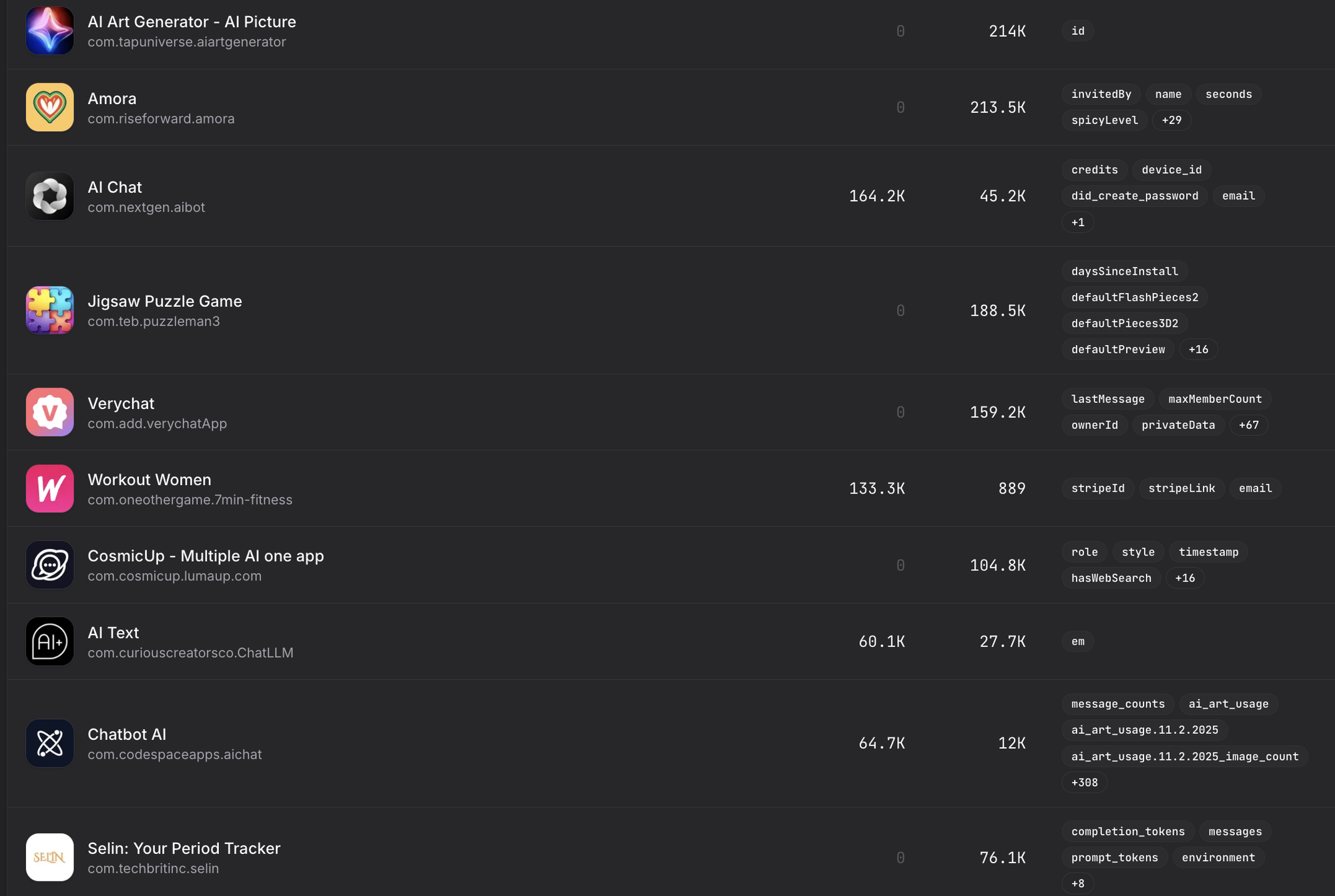 165 ứng dụng m&agrave; người d&ugrave;ng iPhone ngưng d&ugrave;ng ngay để kh&ocirc;ng bị lộ tin nhắn- Ảnh 4.