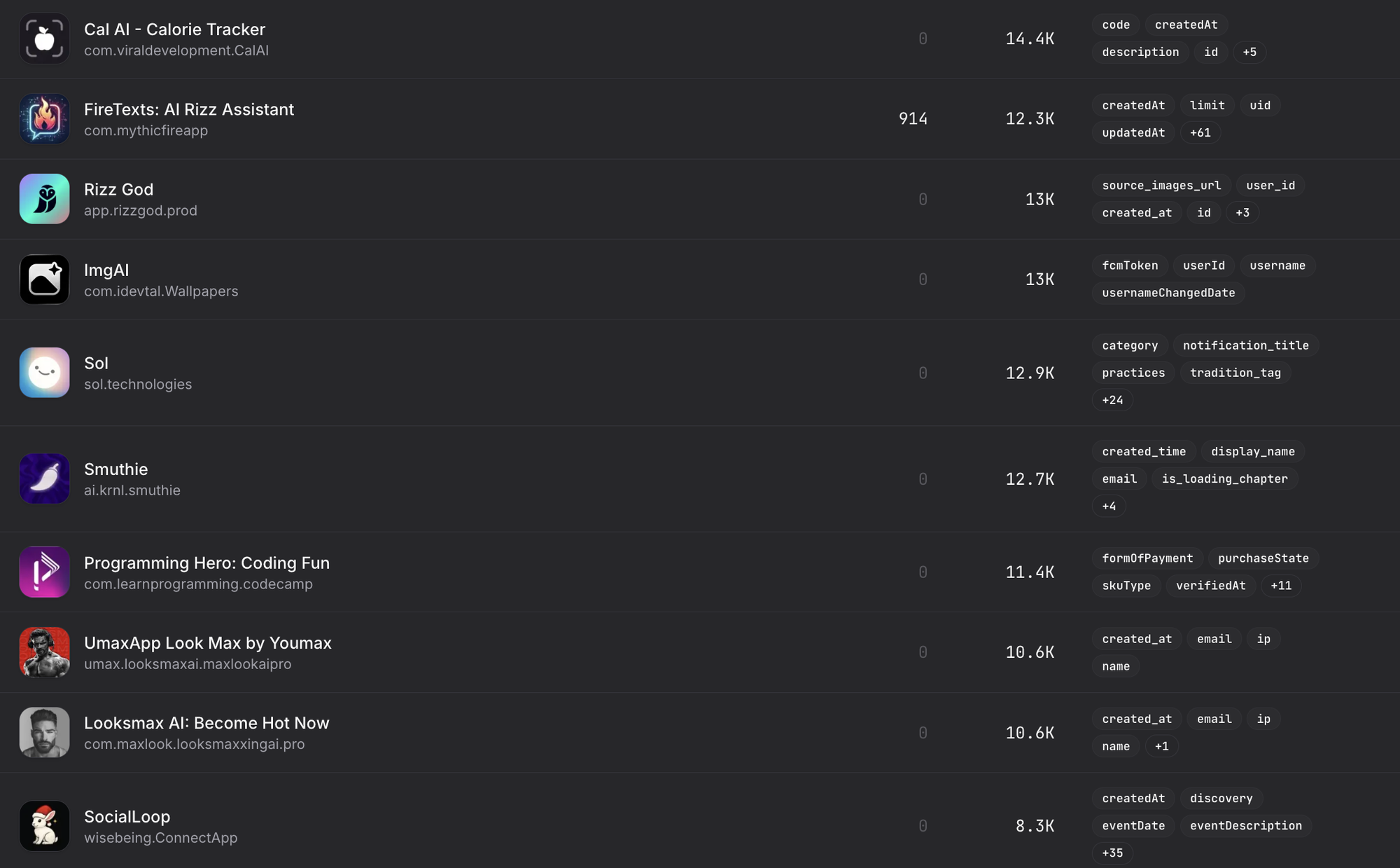 165 ứng dụng m&agrave; người d&ugrave;ng iPhone ngưng d&ugrave;ng ngay để kh&ocirc;ng bị lộ tin nhắn- Ảnh 7.