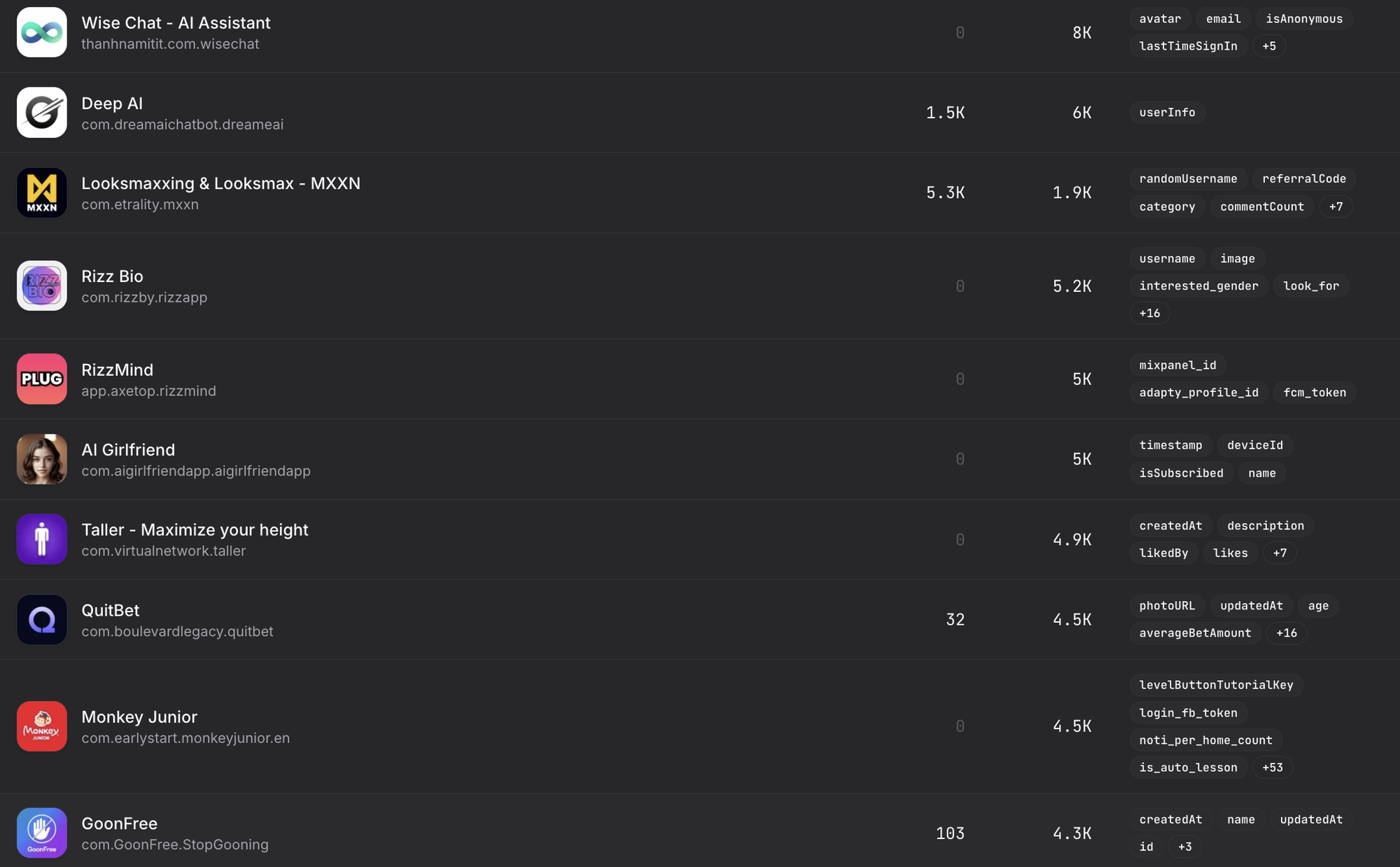 165 ứng dụng m&agrave; người d&ugrave;ng iPhone ngưng d&ugrave;ng ngay để kh&ocirc;ng bị lộ tin nhắn- Ảnh 8.