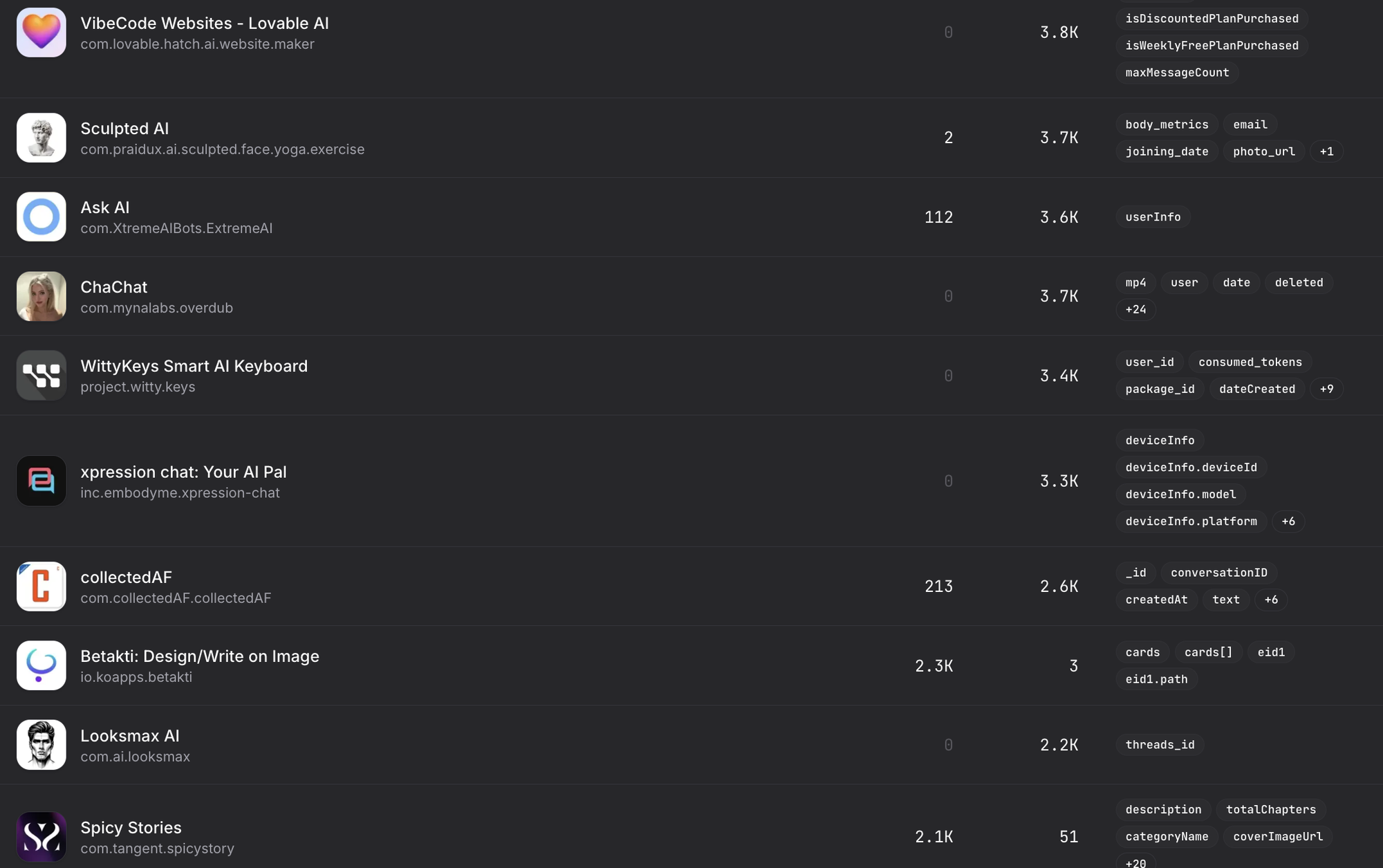 165 ứng dụng m&agrave; người d&ugrave;ng iPhone ngưng d&ugrave;ng ngay để kh&ocirc;ng bị lộ tin nhắn- Ảnh 9.