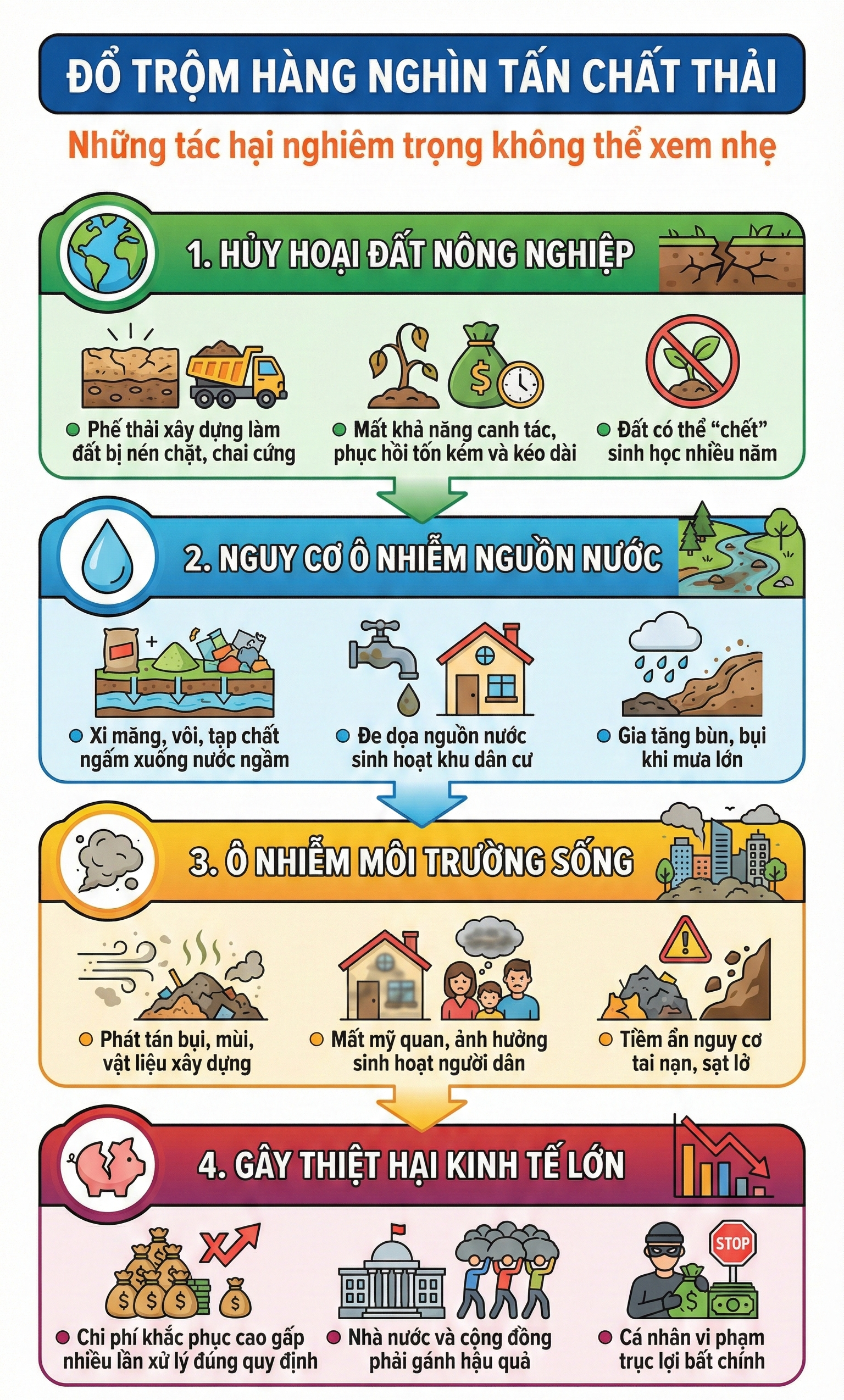 Bắt khẩn cấp 3 Gi&aacute;m đốc c&ocirc;ng ty m&ocirc;i trường, trong đ&oacute; c&oacute; Nguyễn Văn Hồng- Ảnh 4.