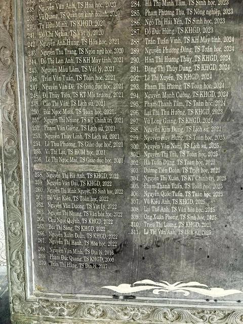 Đ&igrave;nh chỉ giảng dạy, đục bỏ t&ecirc;n tiến sĩ d&ugrave;ng bằng giả- Ảnh 2.