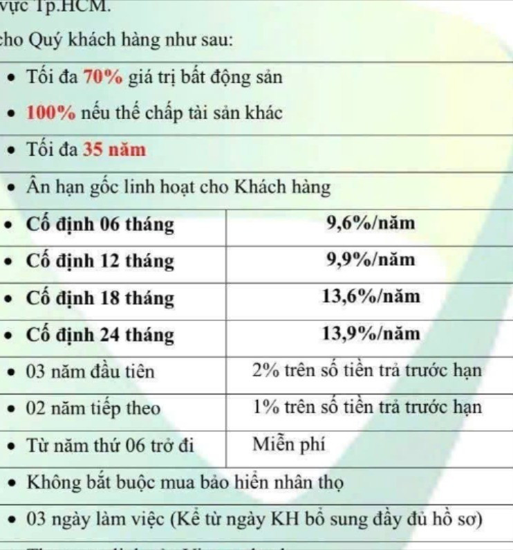 L&atilde;i suất cho vay mua nh&agrave; chạm 10%/năm, thị trường bất động sản ảnh hưởng g&igrave;?- Ảnh 1.