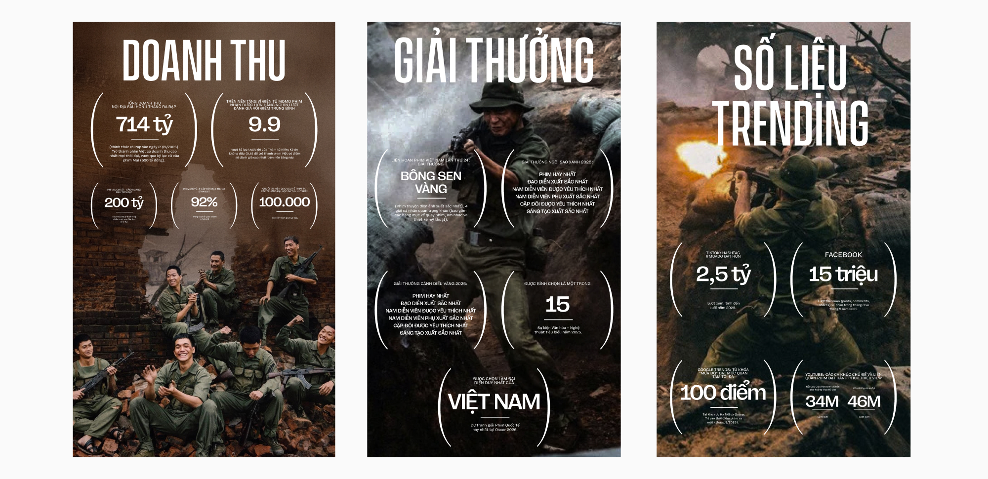 Mưa Đỏ giống như một chiến dịch - nơi mỗi cảnh quay là một nhiệm vụ, mỗi quyết định đều mang ý nghĩa tri ân- Ảnh 2. Mưa Đỏ giống như một chiến dịch - nơi mỗi cảnh quay là một nhiệm vụ, mỗi quyết định đều mang ý nghĩa tri ân- Ảnh 2.