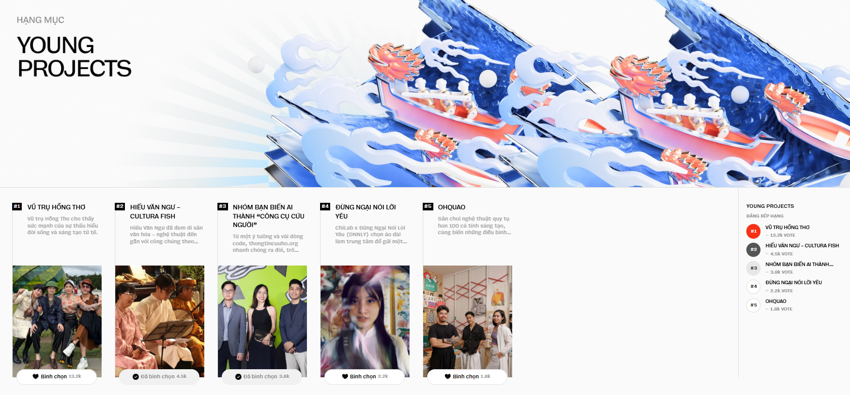 Ngay l&uacute;c n&agrave;y tại WeChoice Awards 2025: 3,7 triệu lượt b&igrave;nh chọn cho c&aacute;c đề cử, CLB "trăm ngh&igrave;n vote" nhộn nhịp- Ảnh 13.