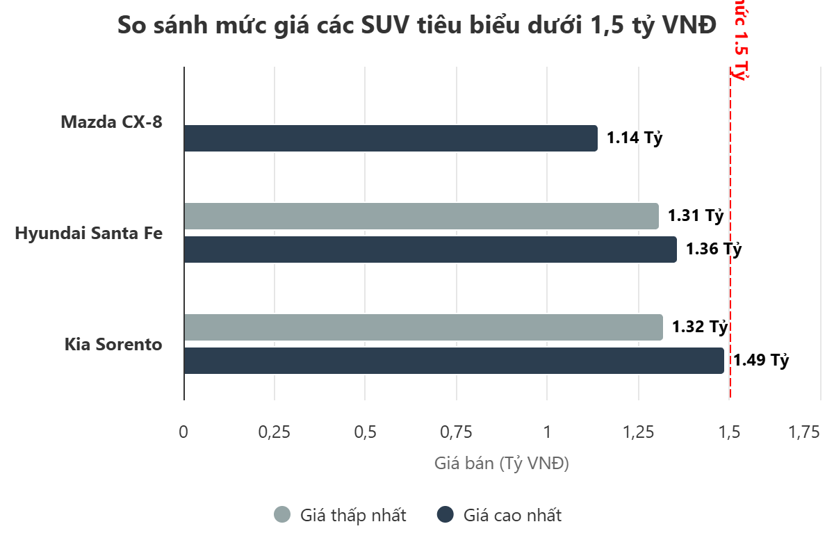 Xe Trung Quốc mất giá nhanh sau vài năm sử dụng, thị trường quốc tế cũng “choáng”- Ảnh 5.