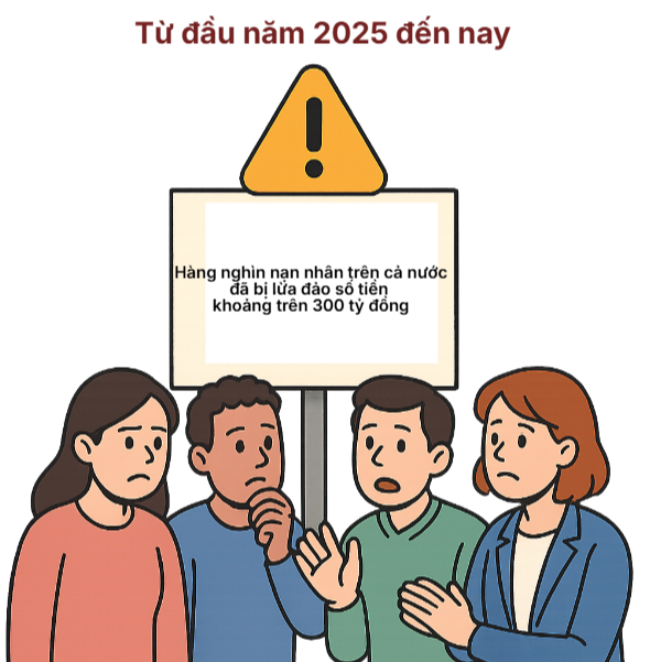 H&eacute; lộ thủ đoạn chiếm đoạt hơn 300 tỷ đồng của "&ocirc;ng tr&ugrave;m" L&ecirc; Đ&igrave;nh H&ugrave;ng vừa bị bắt- Ảnh 4.