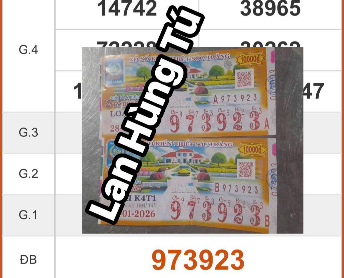 Xổ số miền Nam: Đại l&yacute; ở TPHCM v&agrave; T&acirc;y Ninh đang t&igrave;m người tr&uacute;ng độc đắc 24 tờ v&eacute; số- Ảnh 3.