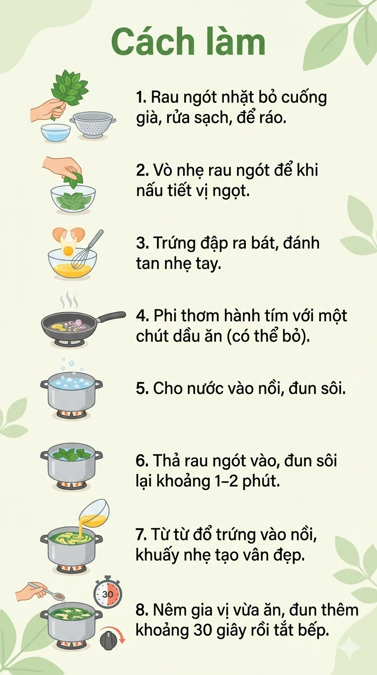 Loại rau nhiều sắt gấp 6 lần thịt b&ograve;, được b&aacute;n quanh năm ở chợ Việt: Kh&ocirc;ng phải ai cũng biết để ăn- Ảnh 4.