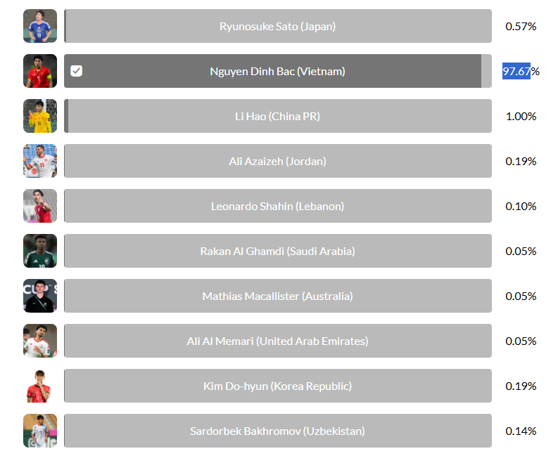 Đình Bắc Đình Bắc