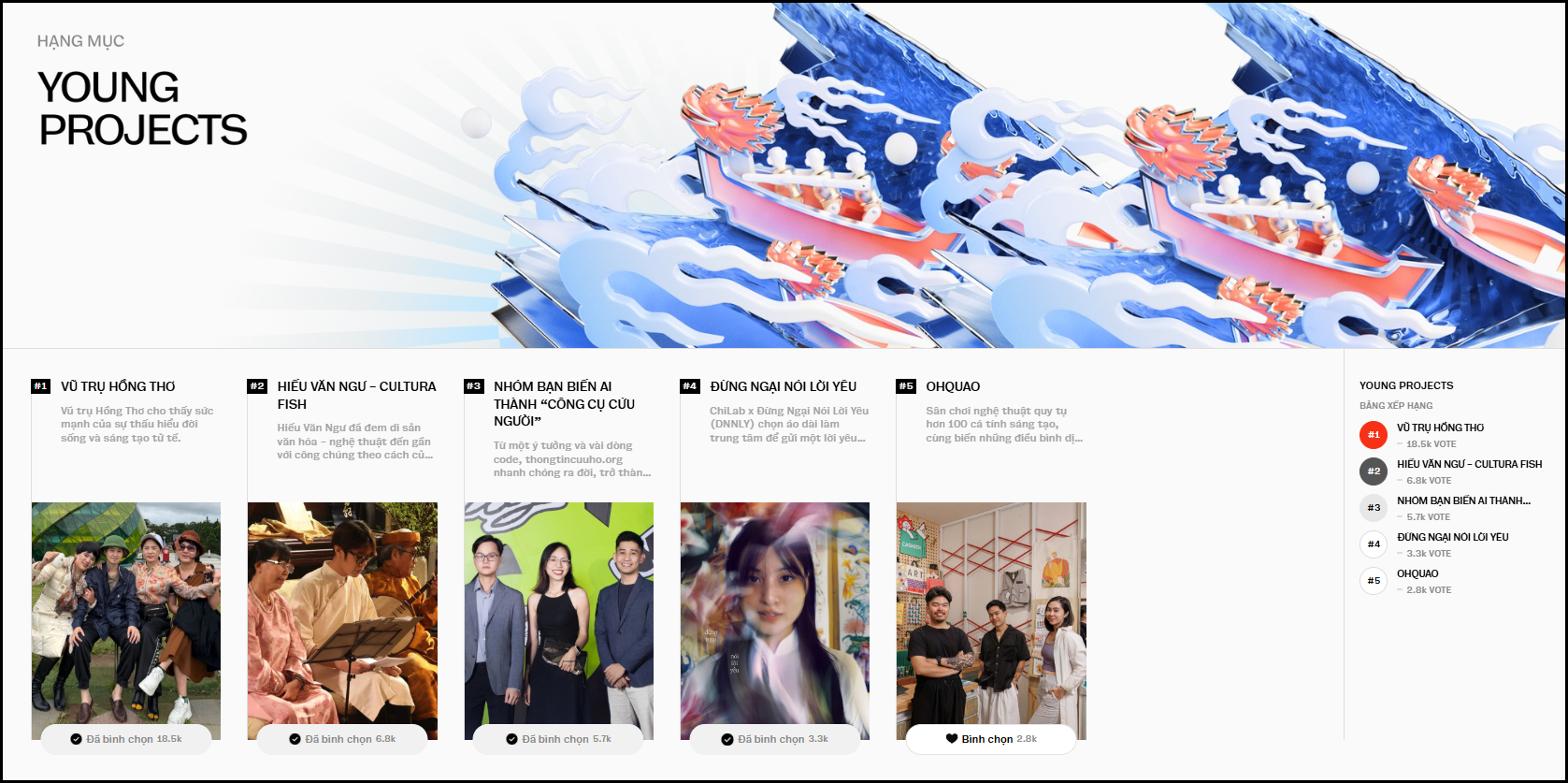 Cập nhật đường đua vote Đời sống Giới trẻ tại WeChoice Awards: Thượng u&yacute; L&ecirc; Ho&agrave;ng Hiệp, Vũ trụ Hồng Thơ v&agrave; CONGB tạm dẫn đầu!- Ảnh 8.