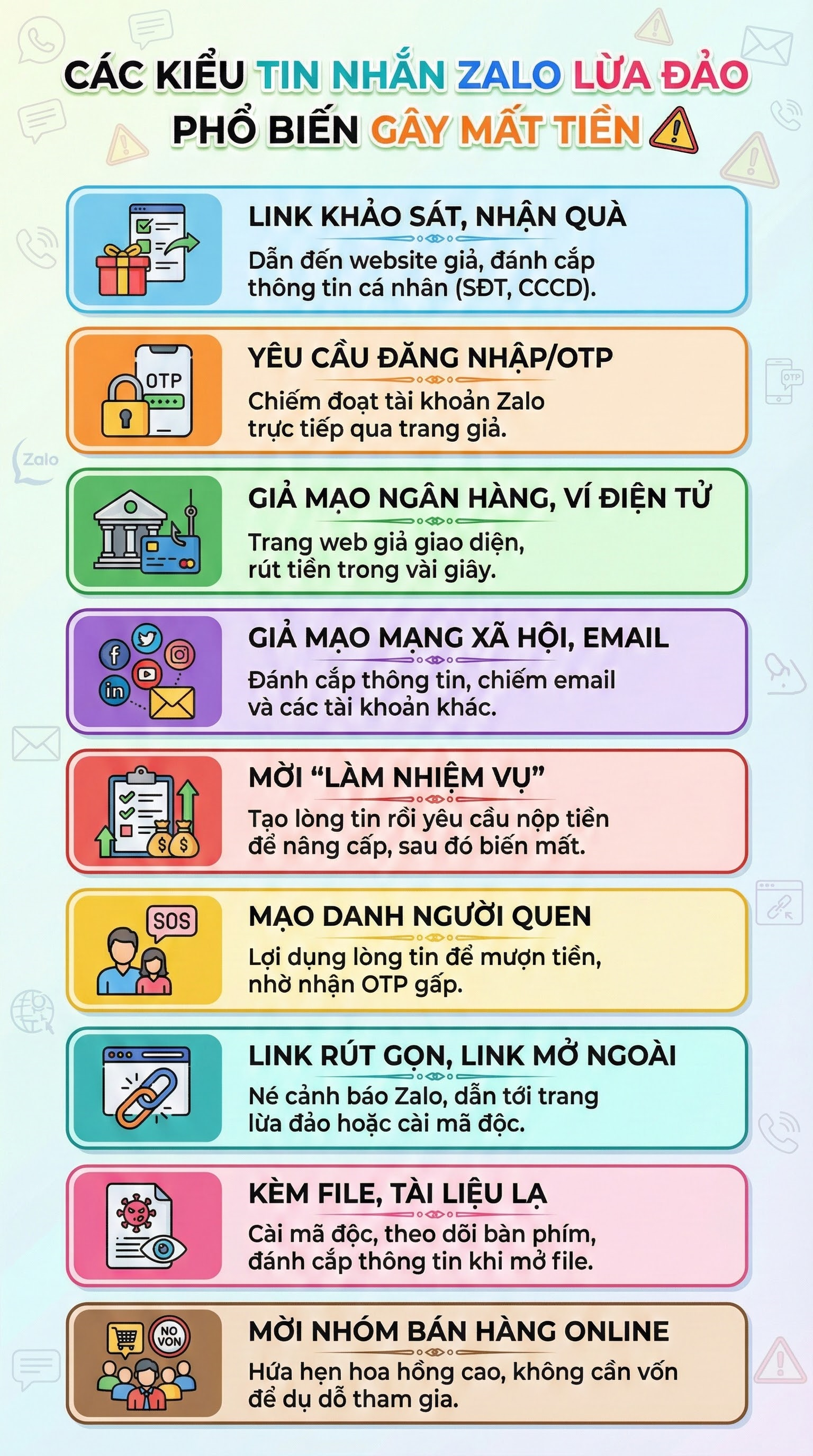 C&ocirc;ng an cảnh b&aacute;o: Xo&aacute; ngay nếu nhận được 9 kiểu tin nhắn n&agrave;y tr&ecirc;n Zalo- Ảnh 1.