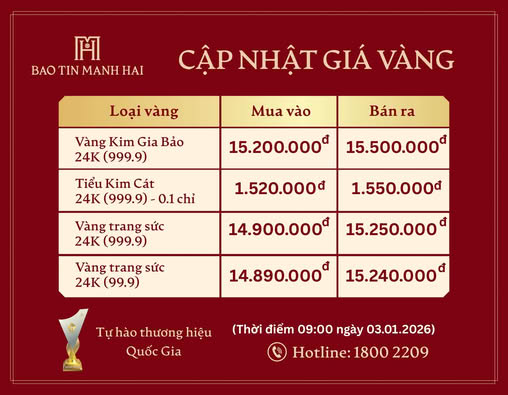 Người mua v&agrave;ng tại Bảo T&iacute;n Mạnh Hải ch&uacute; &yacute;: Th&ocirc;ng b&aacute;o khẩn từ ng&agrave;y 4/1, &aacute;p dụng tr&ecirc;n to&agrave;n quốc- Ảnh 3.