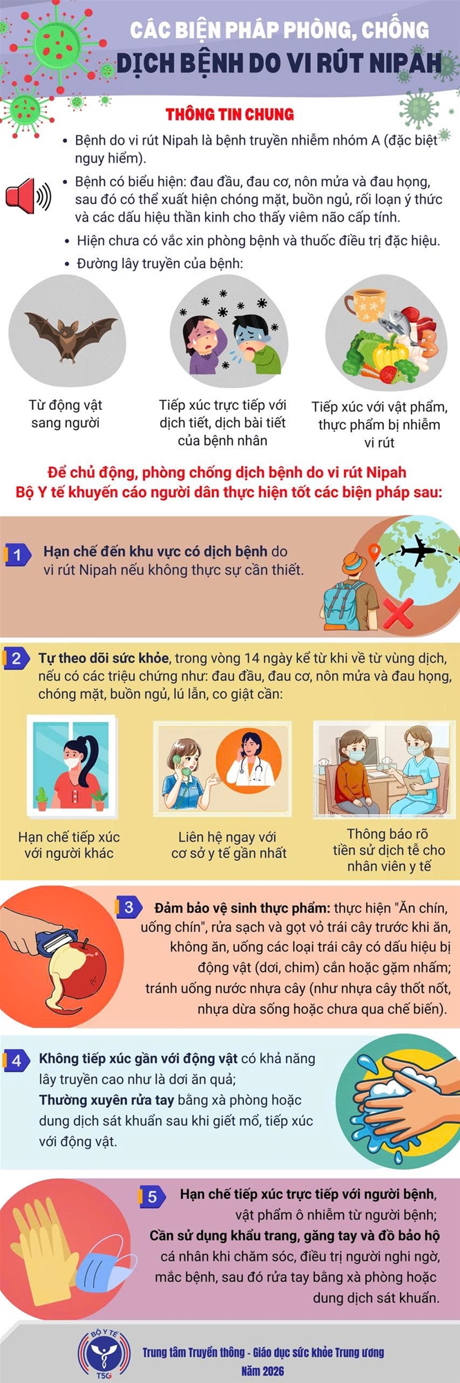 Infographic: C&aacute;c biện ph&aacute;p ph&ograve;ng, chống dịch bệnh do virus Nipah- Ảnh 2.