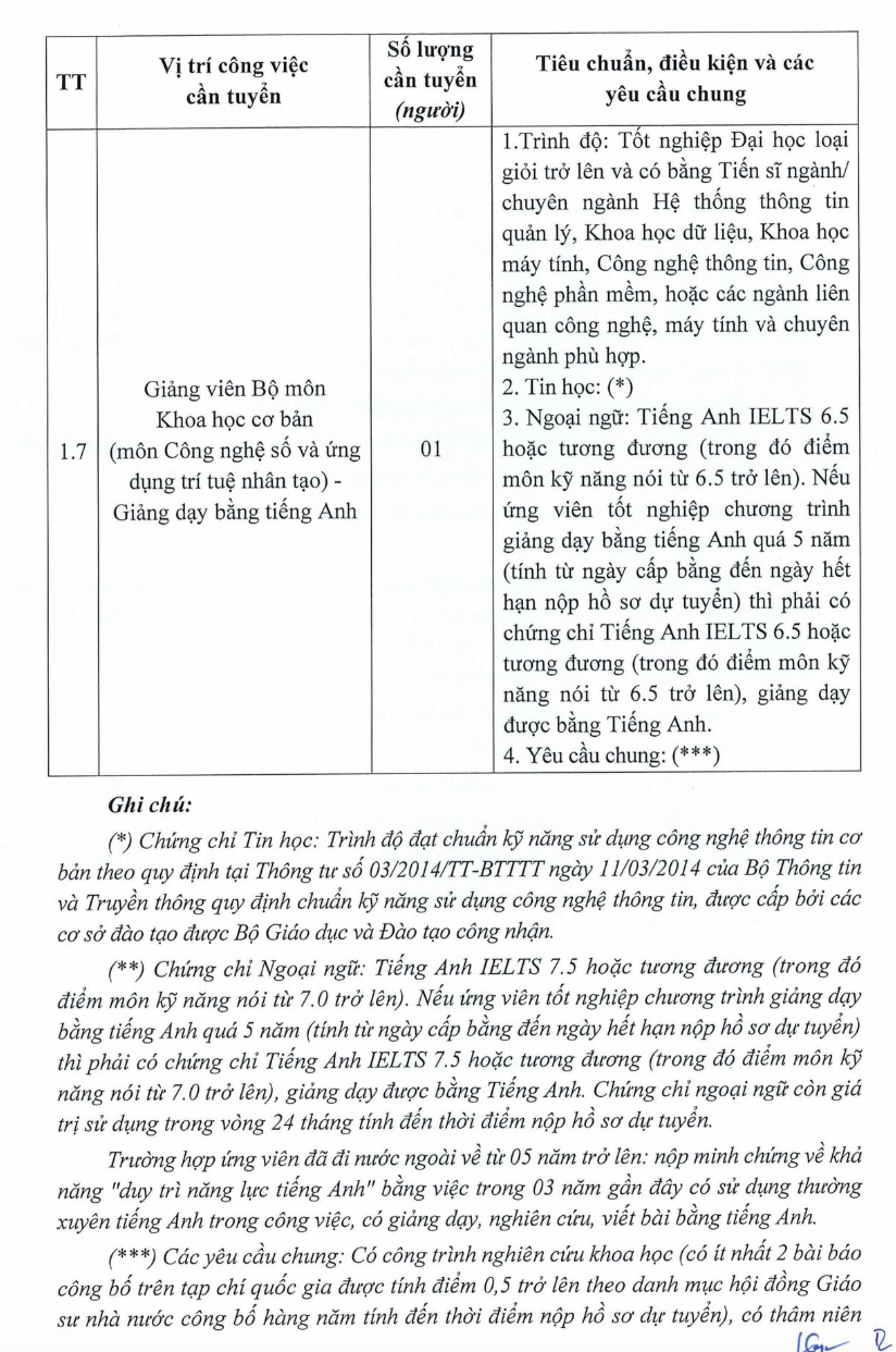 Ti&ecirc;u chuẩn tuyển dụng năm 2026 của "Harvard Việt Nam": Khi bằng giỏi v&agrave; IELTS 7.5 mới chỉ l&agrave; điều kiện cần- Ảnh 2.