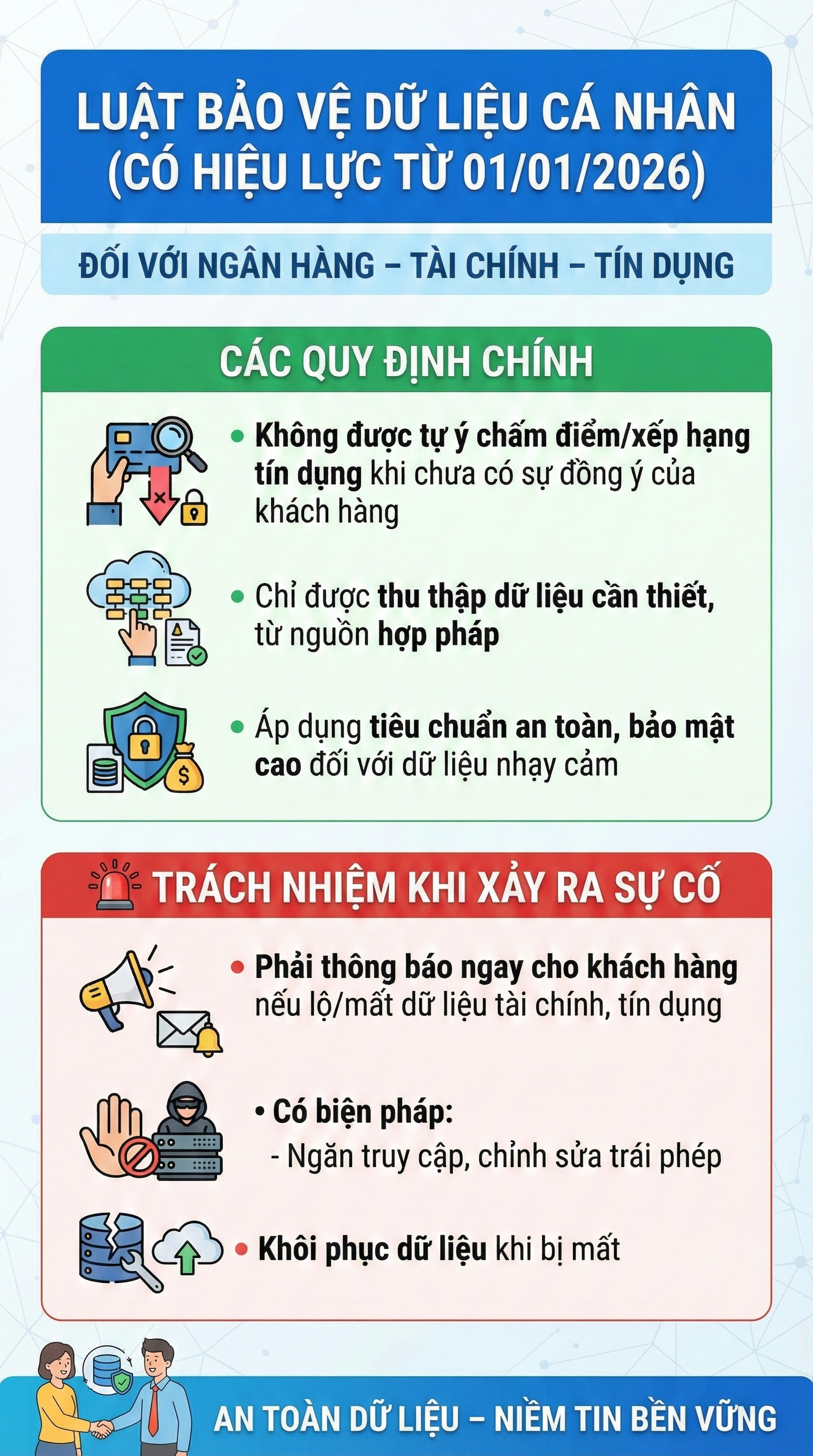 Quy định mới li&ecirc;n quan đến căn cước c&ocirc;ng d&acirc;n của tất cả người d&acirc;n từ 1/1 m&agrave; kh&ocirc;ng phải ai cũng biết- Ảnh 2.