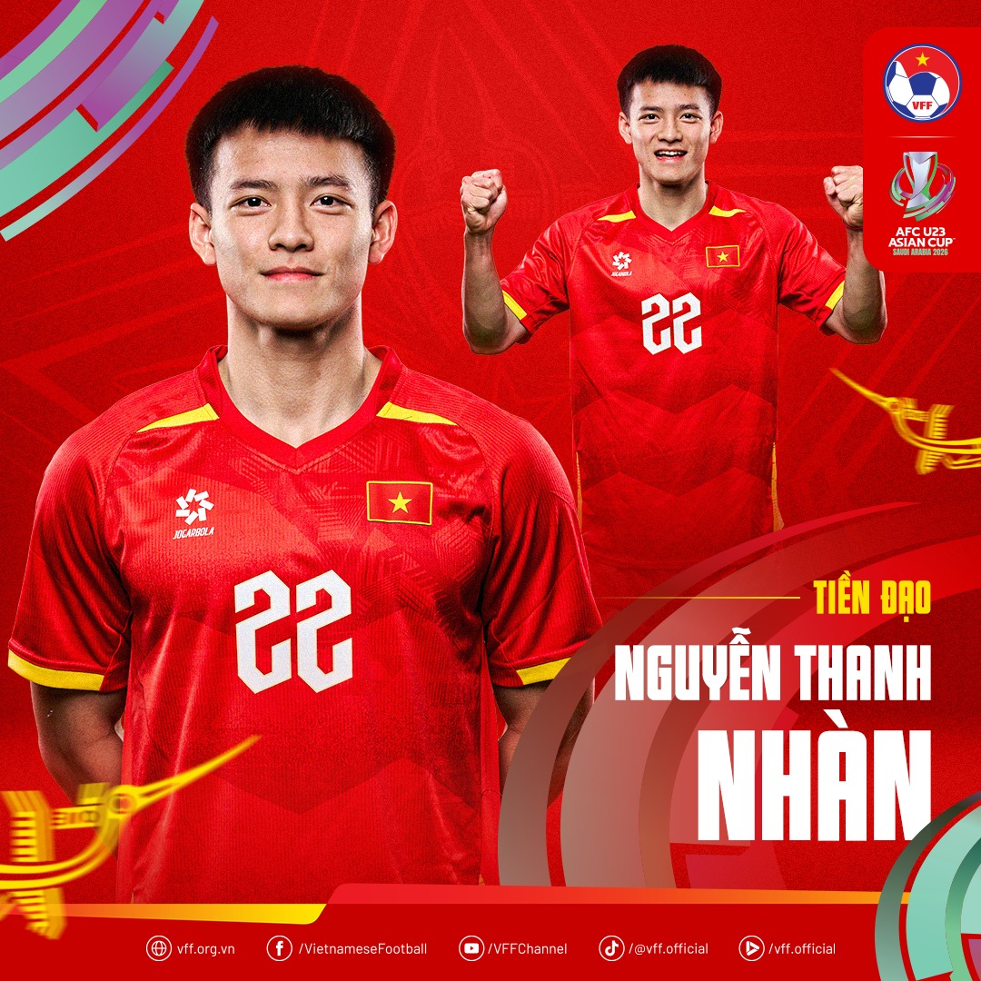 Visual s&aacute;ng bừng của 23 hotboy U23 Việt Nam tham dự U23 ch&acirc;u &Aacute;- Ảnh 23.