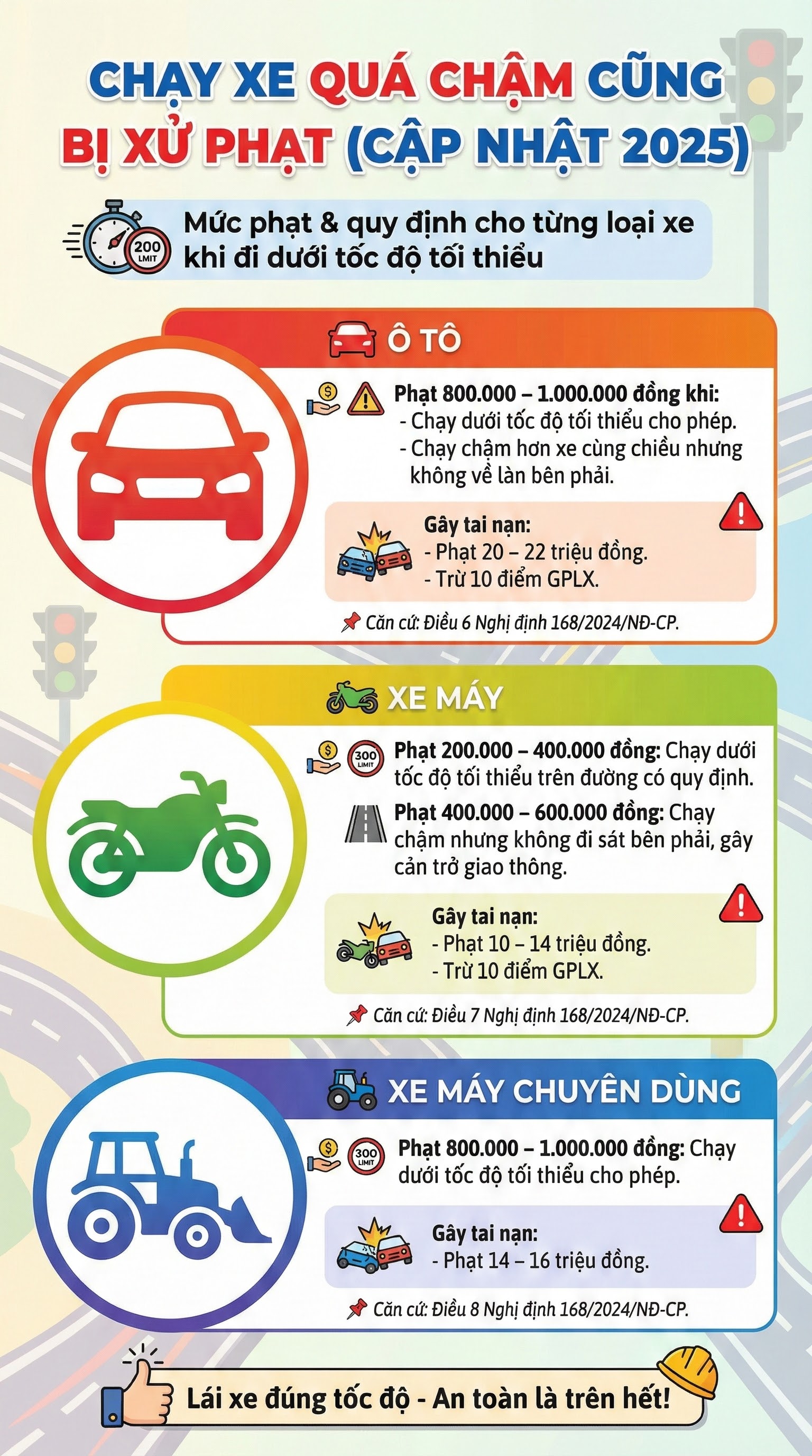 Kh&ocirc;ng phải người d&acirc;n n&agrave;o cũng biết: Đi xe qu&aacute; chậm cũng bị phạt tới tiền triệu- Ảnh 1.