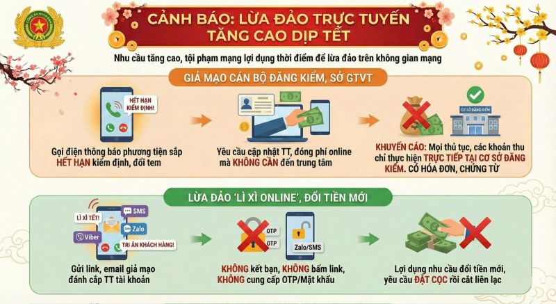C&ocirc;ng an cảnh b&aacute;o n&oacute;ng người d&acirc;n kh&ocirc;ng kết bạn Zalo, kh&ocirc;ng gọi điện hay nhắn tin khi nhận được th&ocirc;ng b&aacute;o sau- Ảnh 2.