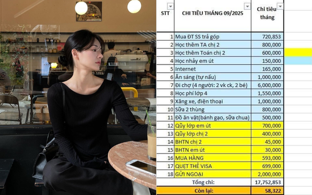 Sau 40 tuổi, bị sa thải: Chưa ai n&oacute;i t&ocirc;i đừng ti&ecirc;u tiền v&agrave;o 5 nơi n&agrave;y, l&uacute;c kh&oacute; khăn muốn lấy lại cũng chịu thua- Ảnh 2.