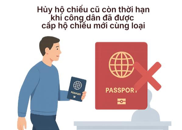 Th&ocirc;ng b&aacute;o quan trọng tới tất cả người d&acirc;n sử dụng hộ chiếu từ ng&agrave;y 1/7- Ảnh 1.