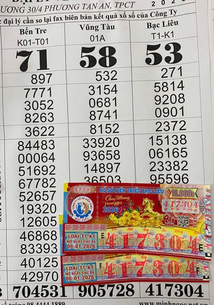 Xổ số miền Nam: Chiều 7-1, giải độc đắc 56 tỉ đồng đã lộ diện người trúng- Ảnh 3. Xổ số miền Nam: Chiều 7-1, giải độc đắc 56 tỉ đồng đã lộ diện người trúng- Ảnh 3.