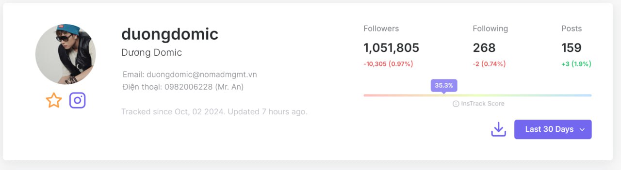 Fanmeeting của Dương Domic ế vé, tất cả là tại Linh Ka?- Ảnh 8. Fanmeeting của Dương Domic ế vé, tất cả là tại Linh Ka?- Ảnh 8.