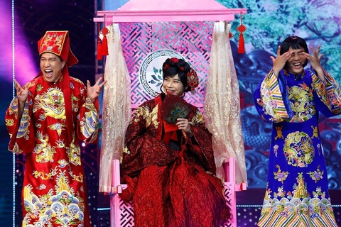 Tình trạng hiện tại của Tình trạng hiện tại của