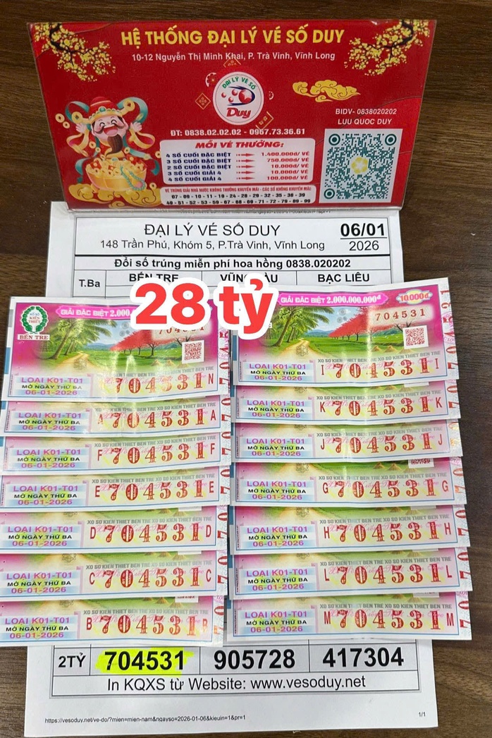 Xổ số miền Nam: Đi chợ lúc 5 giờ sáng, người phụ nữ trúng độc đắc 28 tỉ đồng- Ảnh 2. Xổ số miền Nam: Đi chợ lúc 5 giờ sáng, người phụ nữ trúng độc đắc 28 tỉ đồng- Ảnh 2.