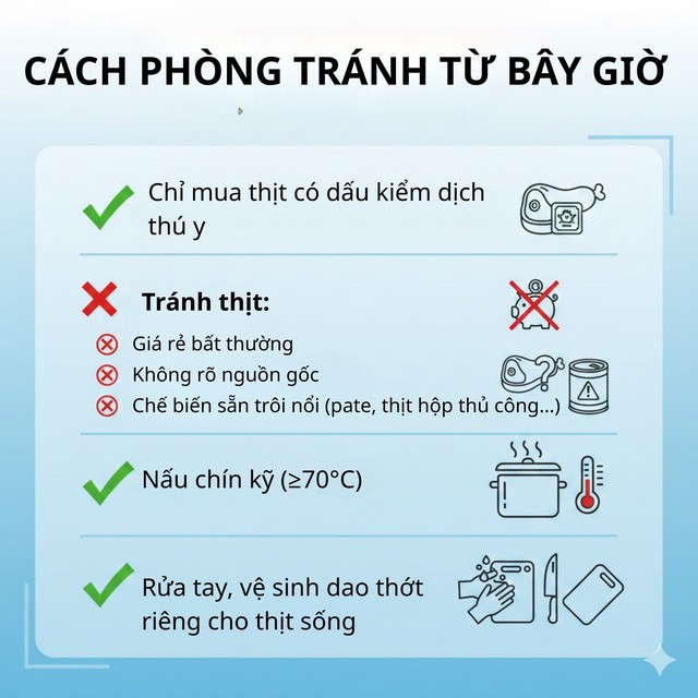 Nghi ngờ đ&atilde; ăn phải thịt lợn nhiễm bệnh? Đừng hoảng loạn - tuyệt đối kh&ocirc;ng l&agrave;m 3 việc n&agrave;y- Ảnh 3.