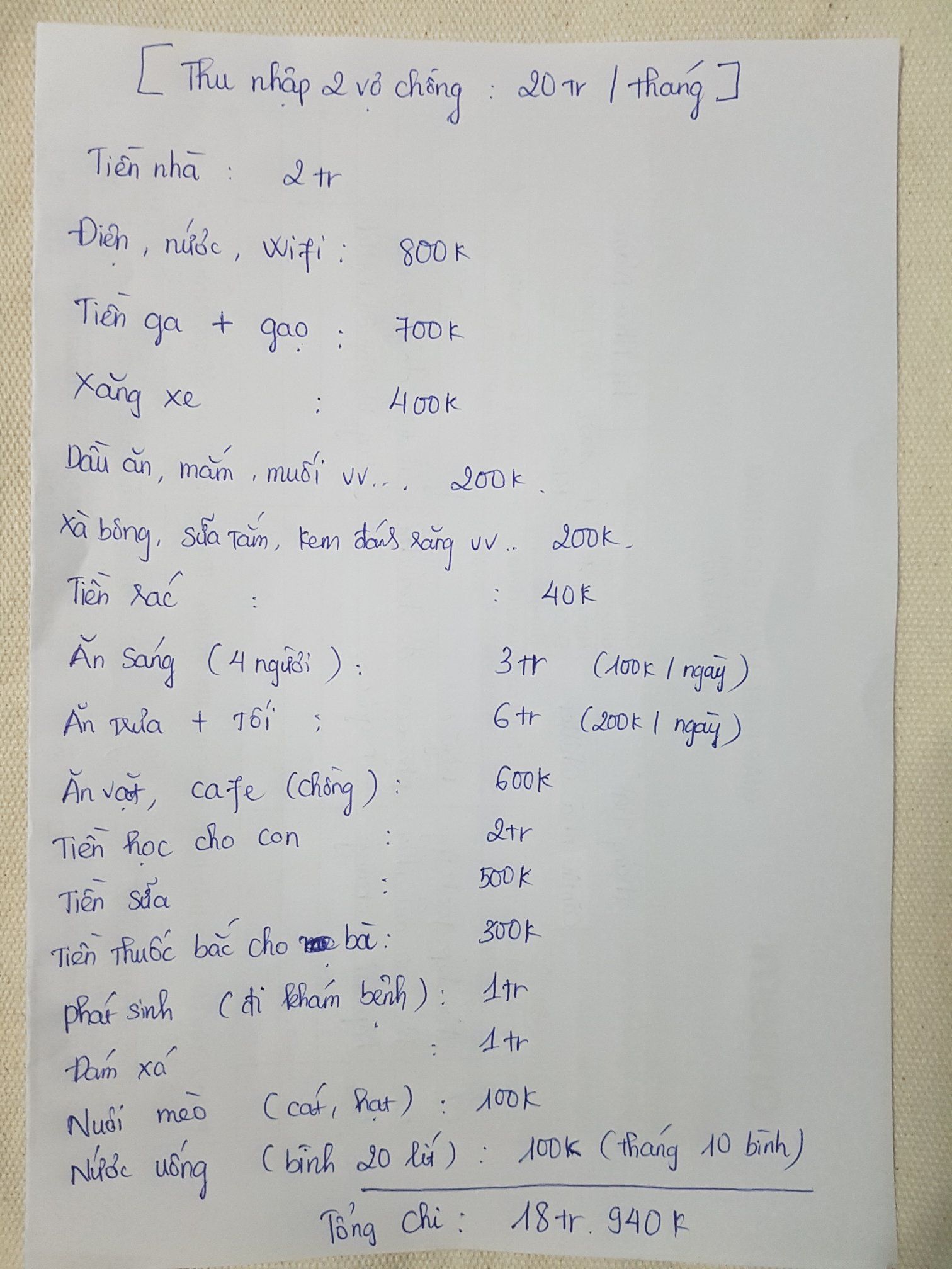Vợ chồng H&agrave; Nội lương 20 triệu, ăn hết hơn 10 triệu: Nh&igrave;n bảng chi ti&ecirc;u &ldquo;đến ch&aacute;n&rdquo;!- Ảnh 1.