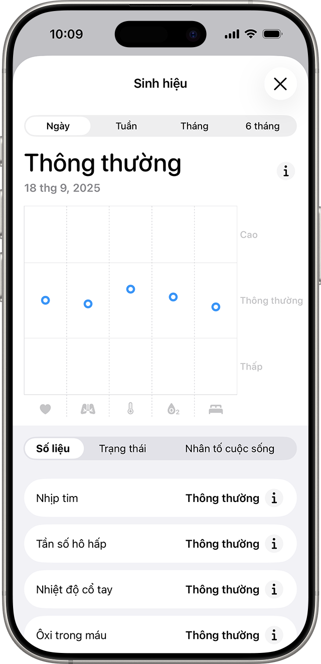 Khởi động năm mới với những th&oacute;i quen "thật healthy" c&ugrave;ng Apple Watch- Ảnh 2.