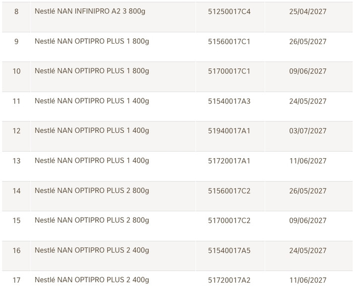 Mẹ trẻ run tay khi ph&aacute;t hiện con đ&atilde; uống hết hộp sữa trong danh s&aacute;ch thu hồi- Ảnh 5.