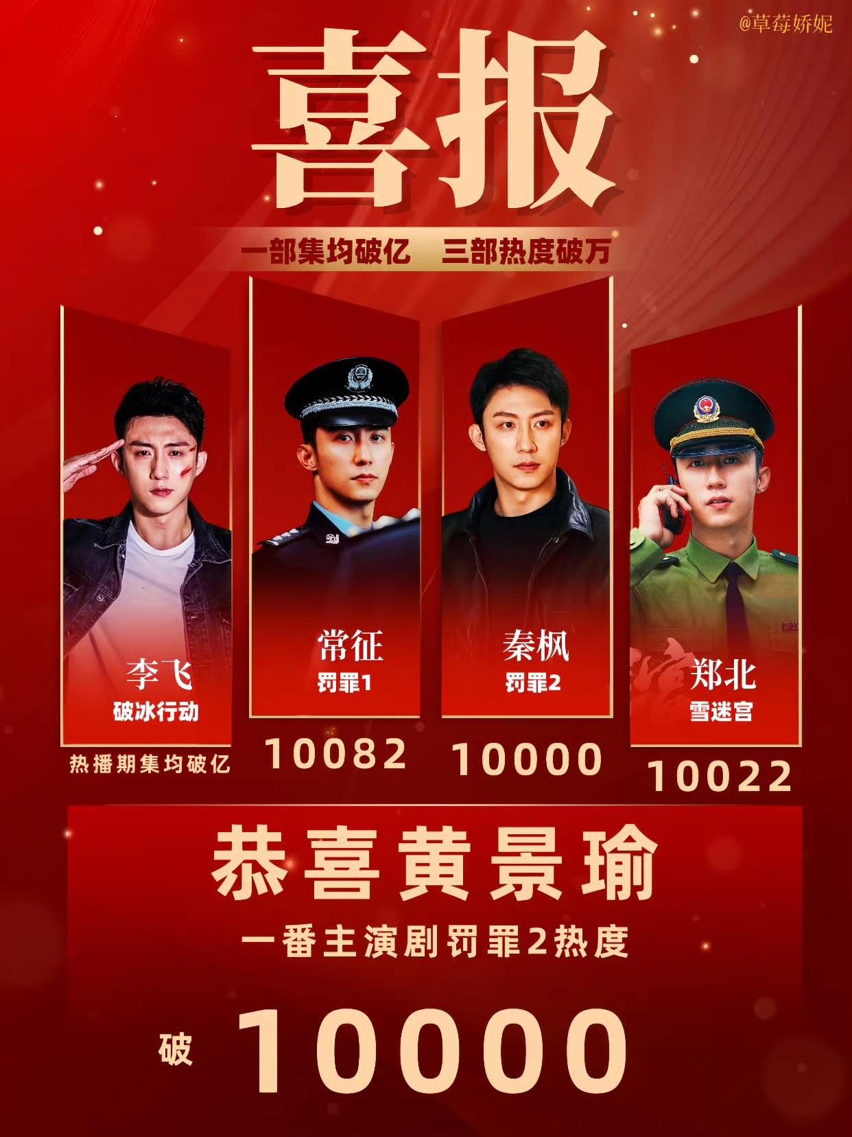 Trung Quốc bây giờ có duy nhất 1 bộ phim đáng xem: Hay ngoài sức tưởng tượng, ghét nam chính lắm vẫn phải vào cày- Ảnh 1. Trung Quốc bây giờ có duy nhất 1 bộ phim đáng xem: Hay ngoài sức tưởng tượng, ghét nam chính lắm vẫn phải vào cày- Ảnh 1.