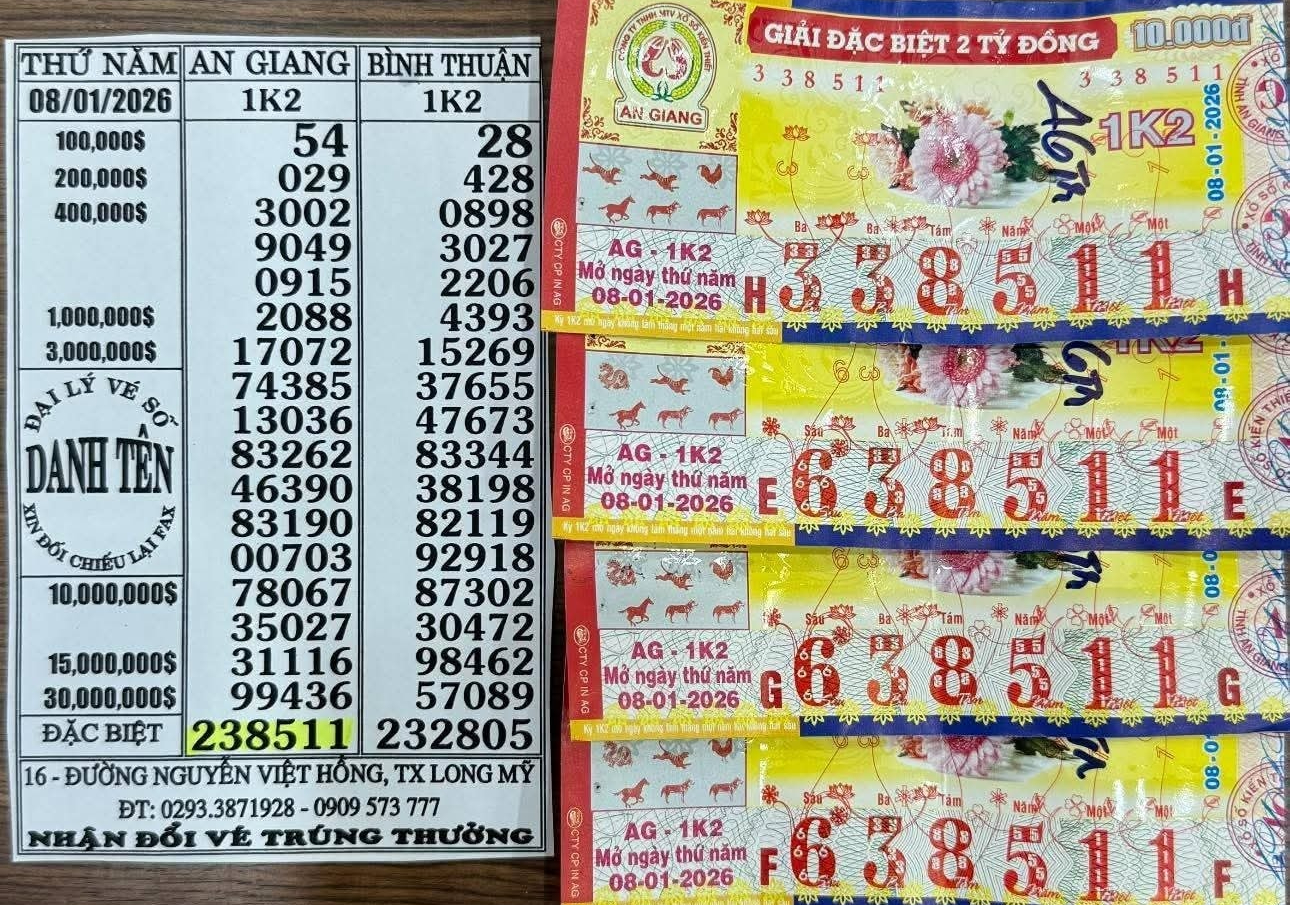 Xổ số miền Nam: Giải độc đắc 2 đài trúng ở Cần Thơ, đại lý kêu gọi khách hàng dò vé số- Ảnh 3. Xổ số miền Nam: Giải độc đắc 2 đài trúng ở Cần Thơ, đại lý kêu gọi khách hàng dò vé số- Ảnh 3.