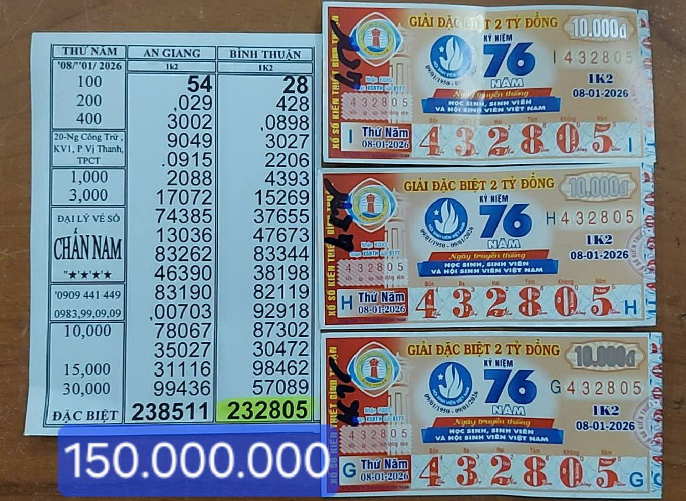 Xổ số miền Nam: Giải độc đắc 2 đài trúng ở Cần Thơ, đại lý kêu gọi khách hàng dò vé số- Ảnh 2. Xổ số miền Nam: Giải độc đắc 2 đài trúng ở Cần Thơ, đại lý kêu gọi khách hàng dò vé số- Ảnh 2.
