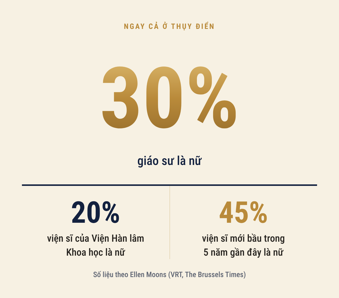 Người phụ nữ đầu ti&ecirc;n c&ocirc;ng bố Nobel Vật l&yacute;: Từ c&ocirc; b&eacute; l&agrave;ng biển "đi theo sự t&ograve; m&ograve;" đến chiếc ghế 287 năm chỉ d&agrave;nh cho đ&agrave;n &ocirc;ng - Ảnh 11.