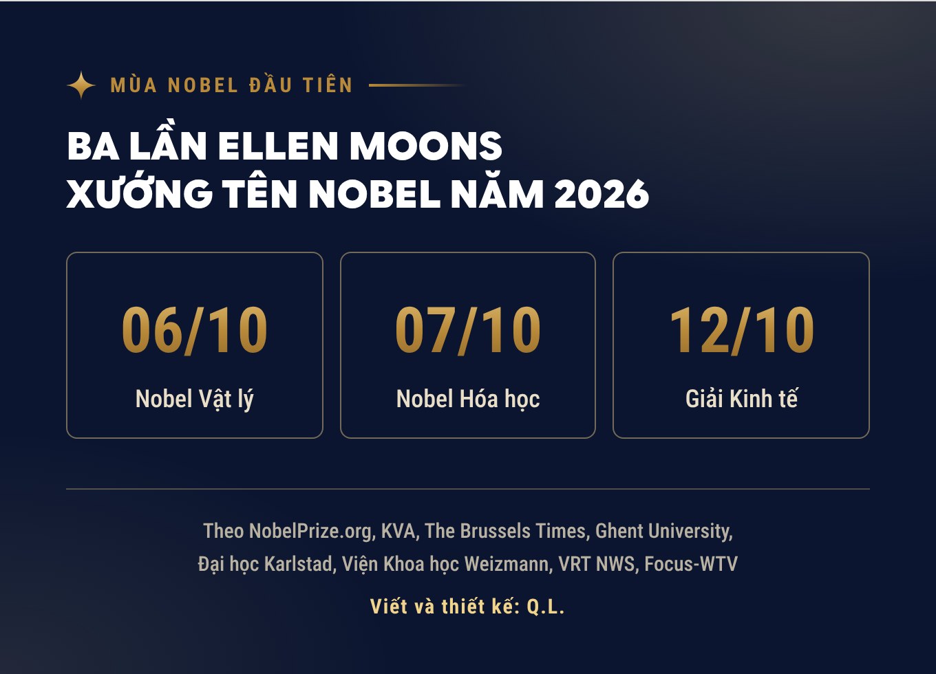 Người phụ nữ đầu ti&ecirc;n c&ocirc;ng bố Nobel Vật l&yacute;: Từ c&ocirc; b&eacute; l&agrave;ng biển "đi theo sự t&ograve; m&ograve;" đến chiếc ghế 287 năm chỉ d&agrave;nh cho đ&agrave;n &ocirc;ng - Ảnh 13.