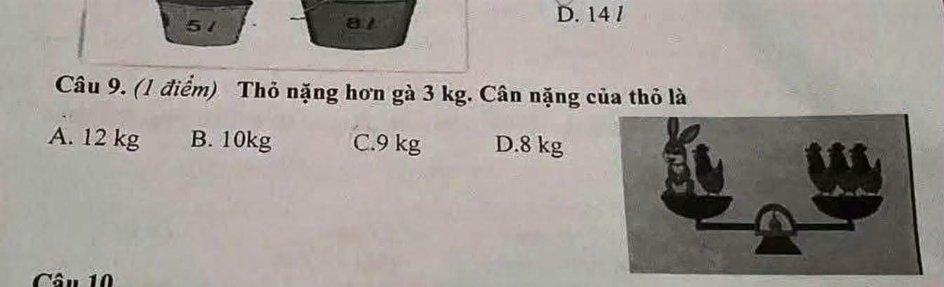 B&agrave;i To&aacute;n t&iacute;nh g&agrave; thỏ khiến &ocirc;ng bố nửa đ&ecirc;m mất ngủ: 200 người v&agrave;o cuộc vẫn thấy đ&aacute;p &aacute;n qu&aacute; m&ocirc;ng lung- Ảnh 1.